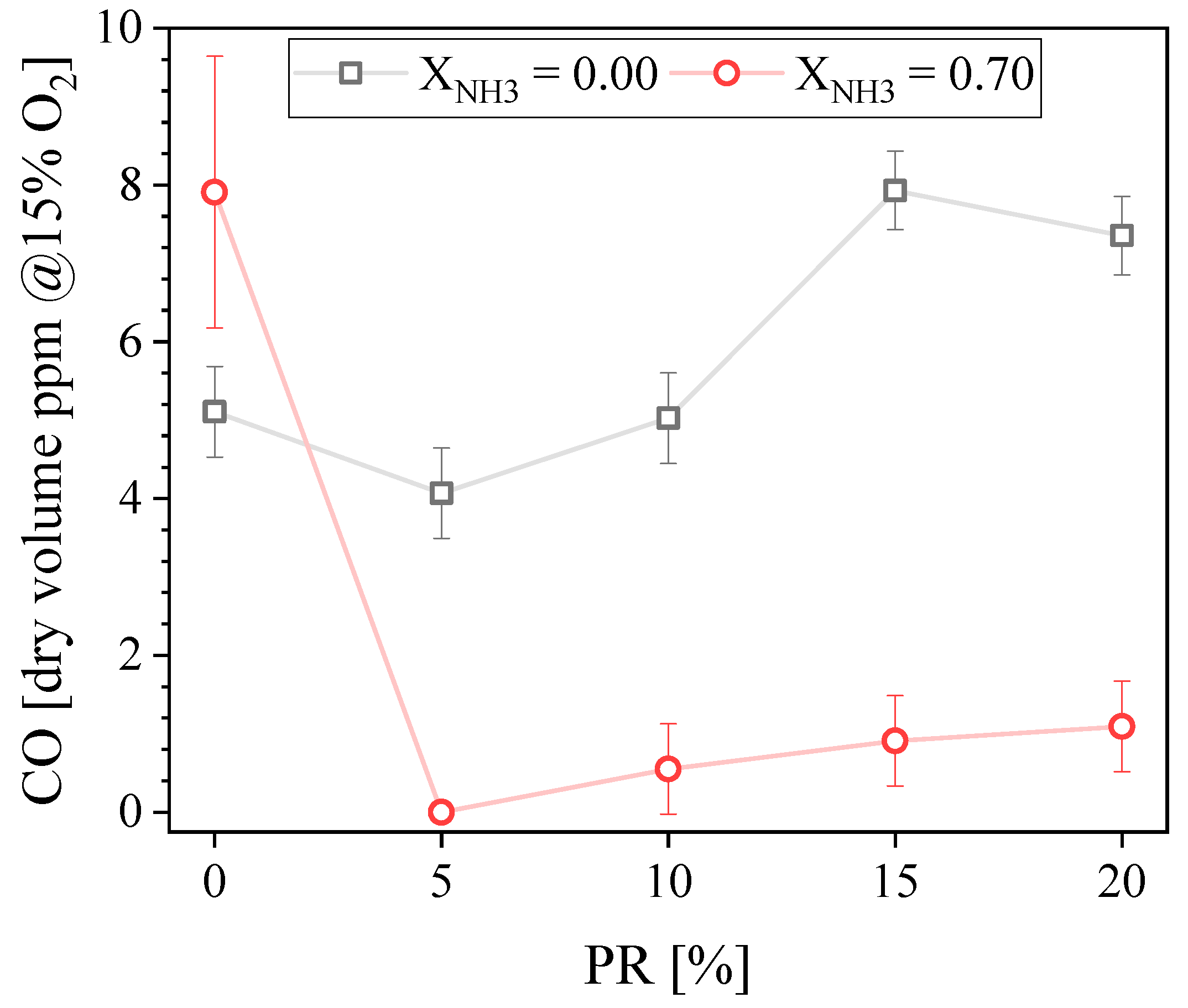 Energies 16 00231 g005 Energies 16 00231 g005