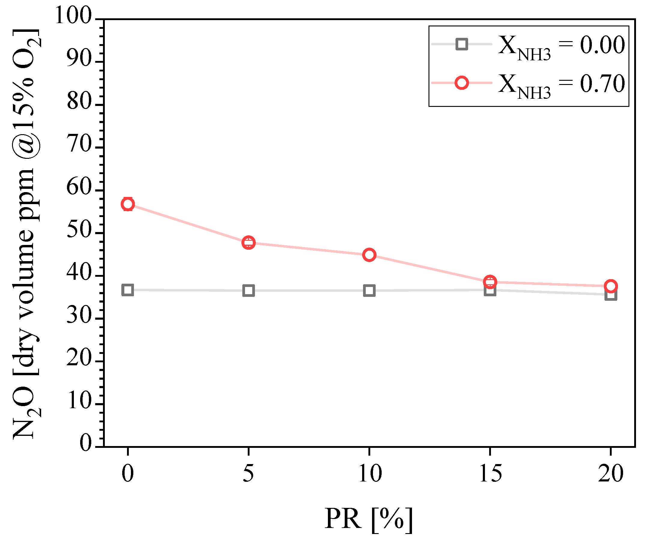 Energies 16 00231 g007 Energies 16 00231 g007