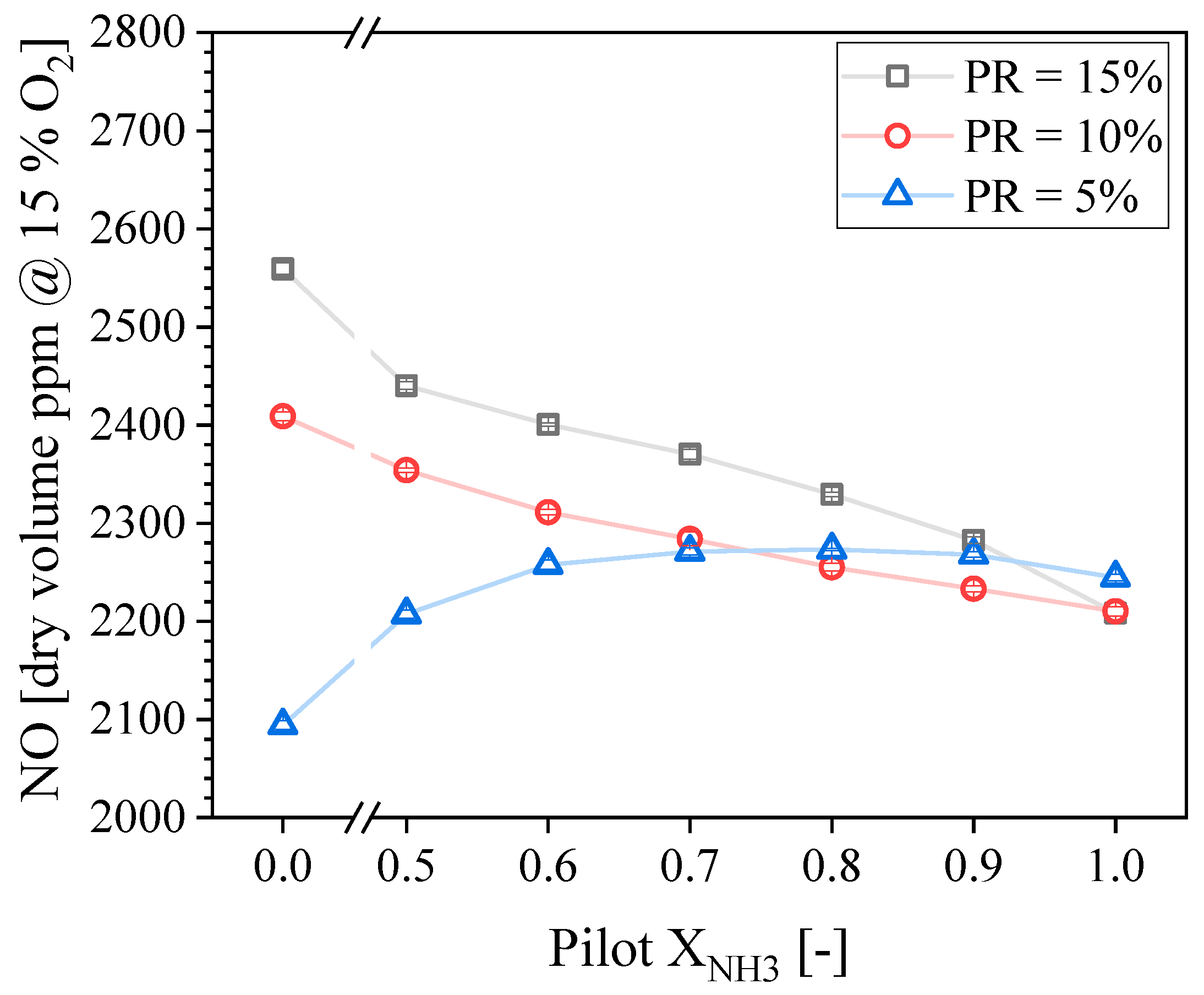 Energies 16 00231 g010 Energies 16 00231 g010