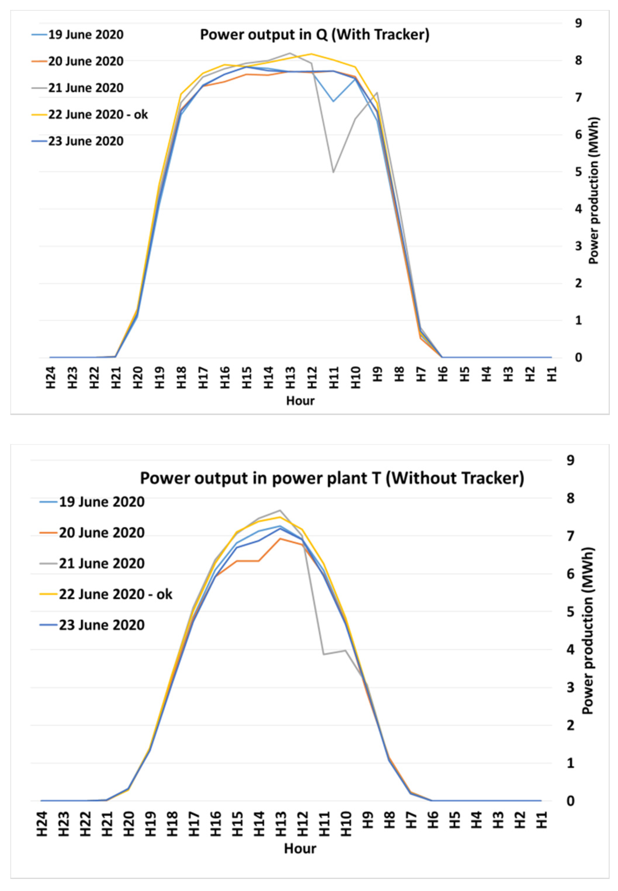 Energies 16 00235 g002 550