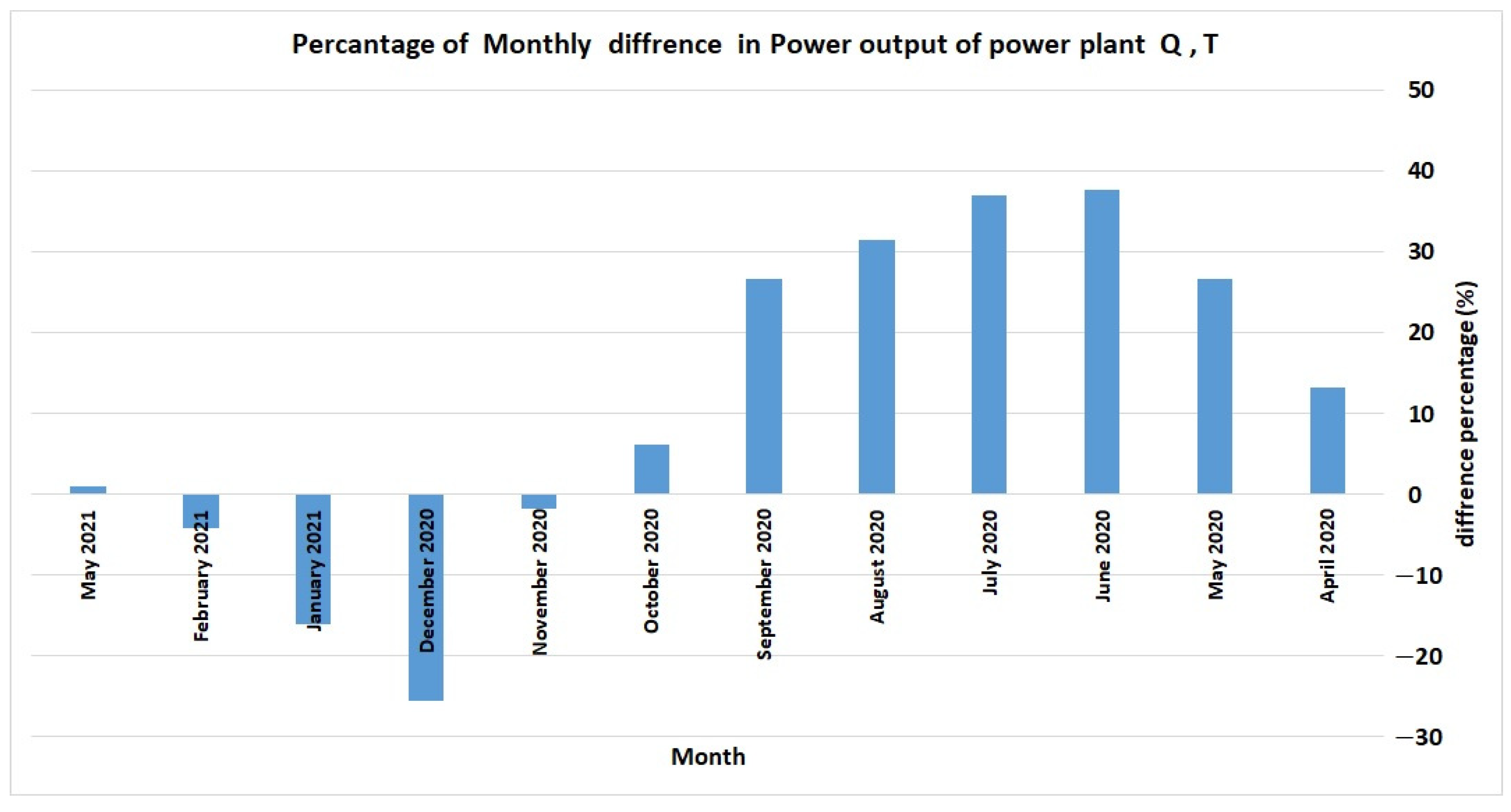 Energies 16 00235 g007 550