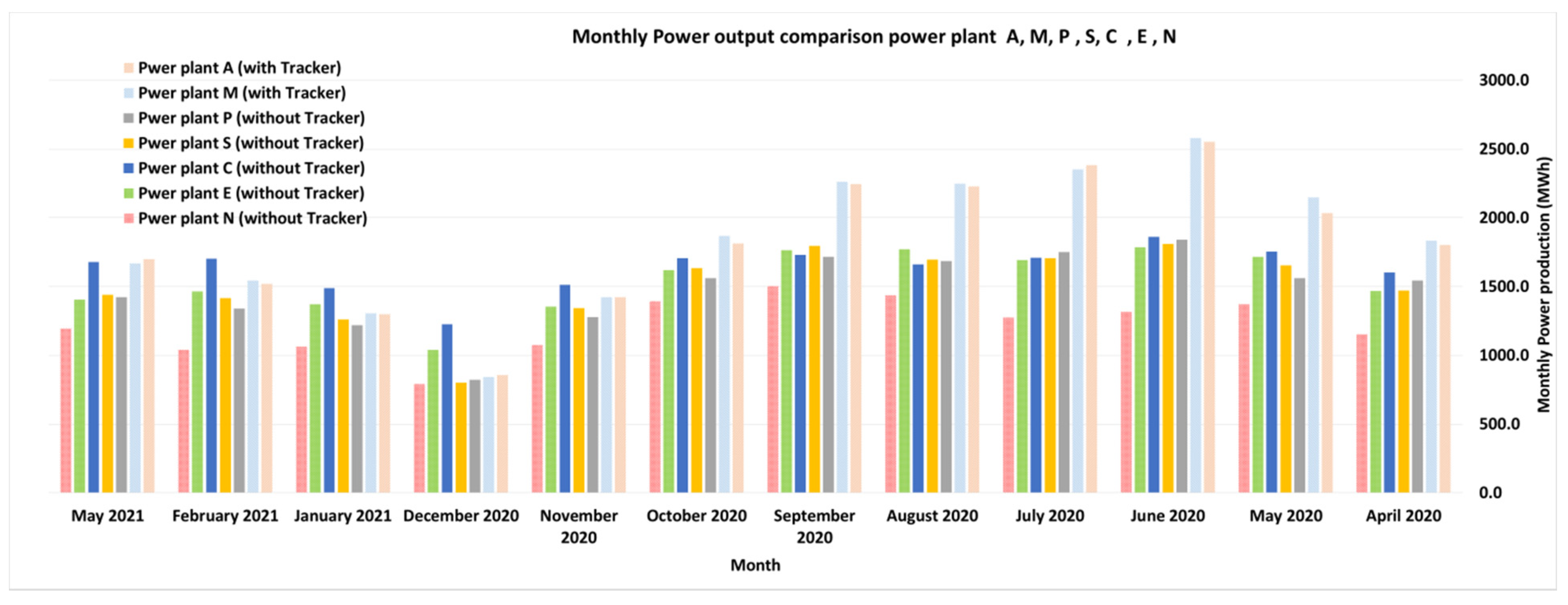 Energies 16 00235 g011 550