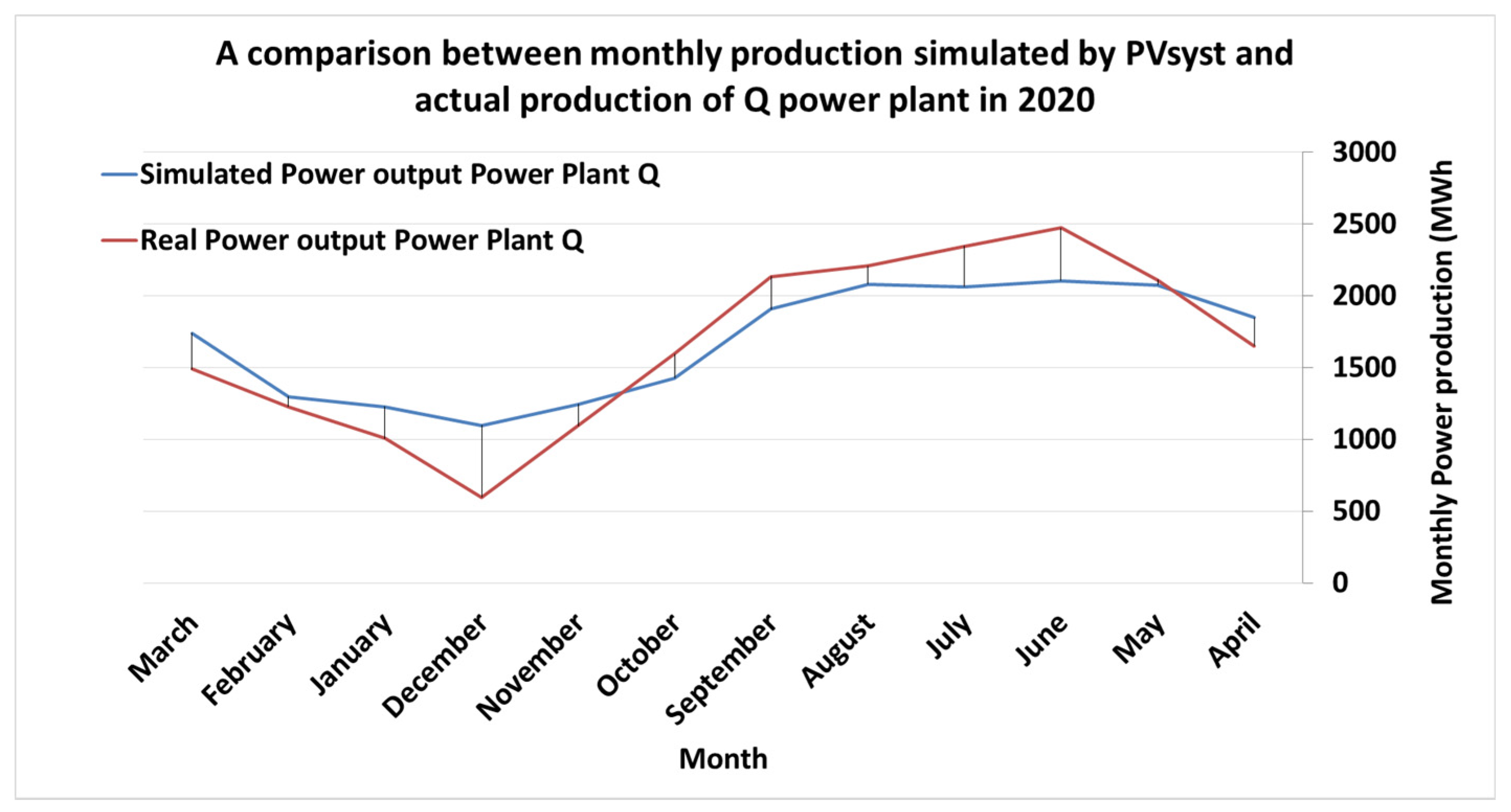 Energies 16 00235 g013 550