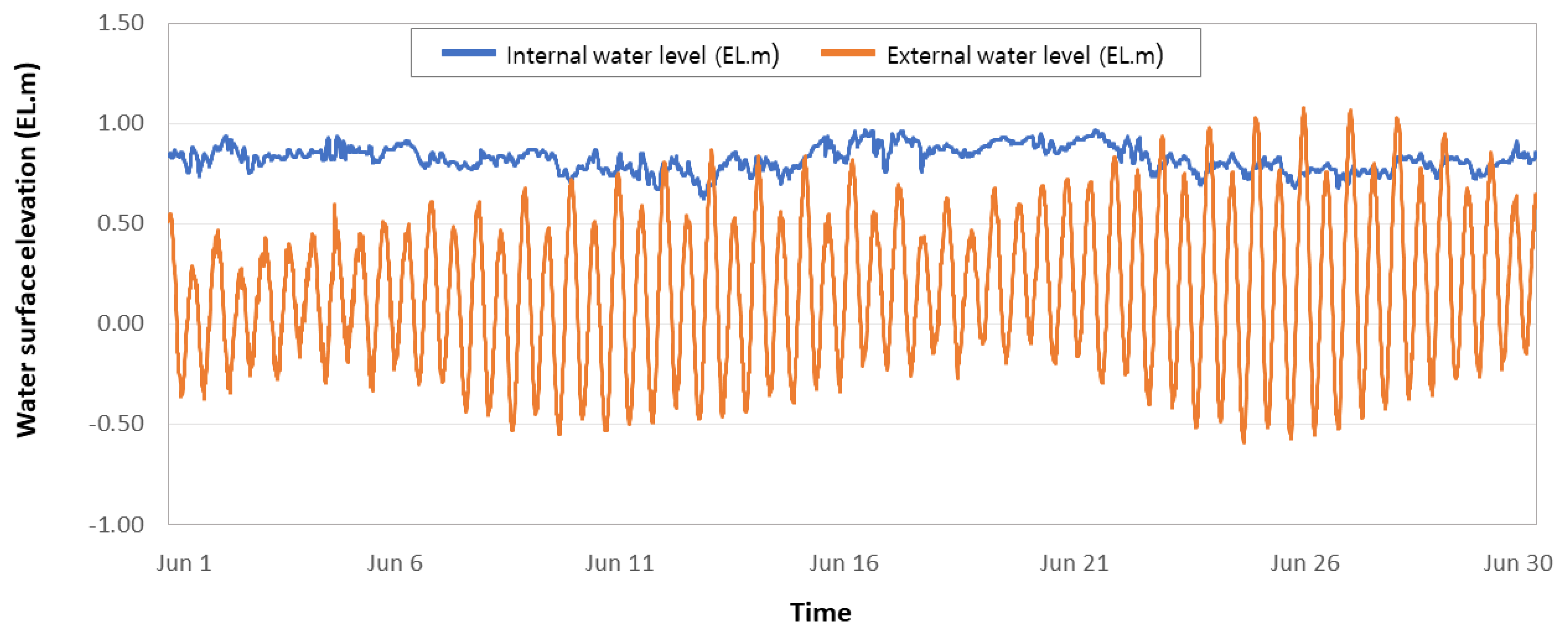 Energies 16 00237 g002