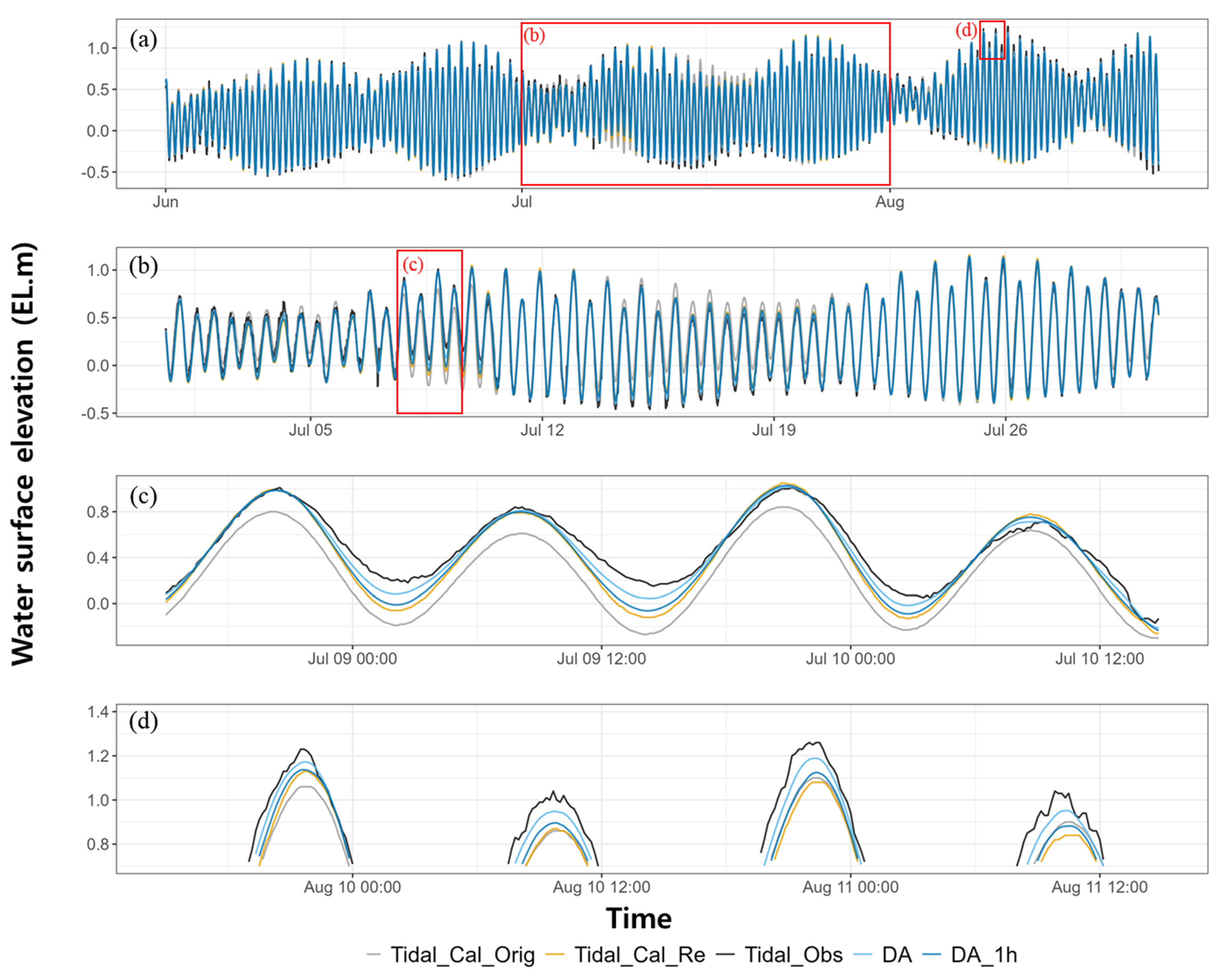 Energies 16 00237 g005