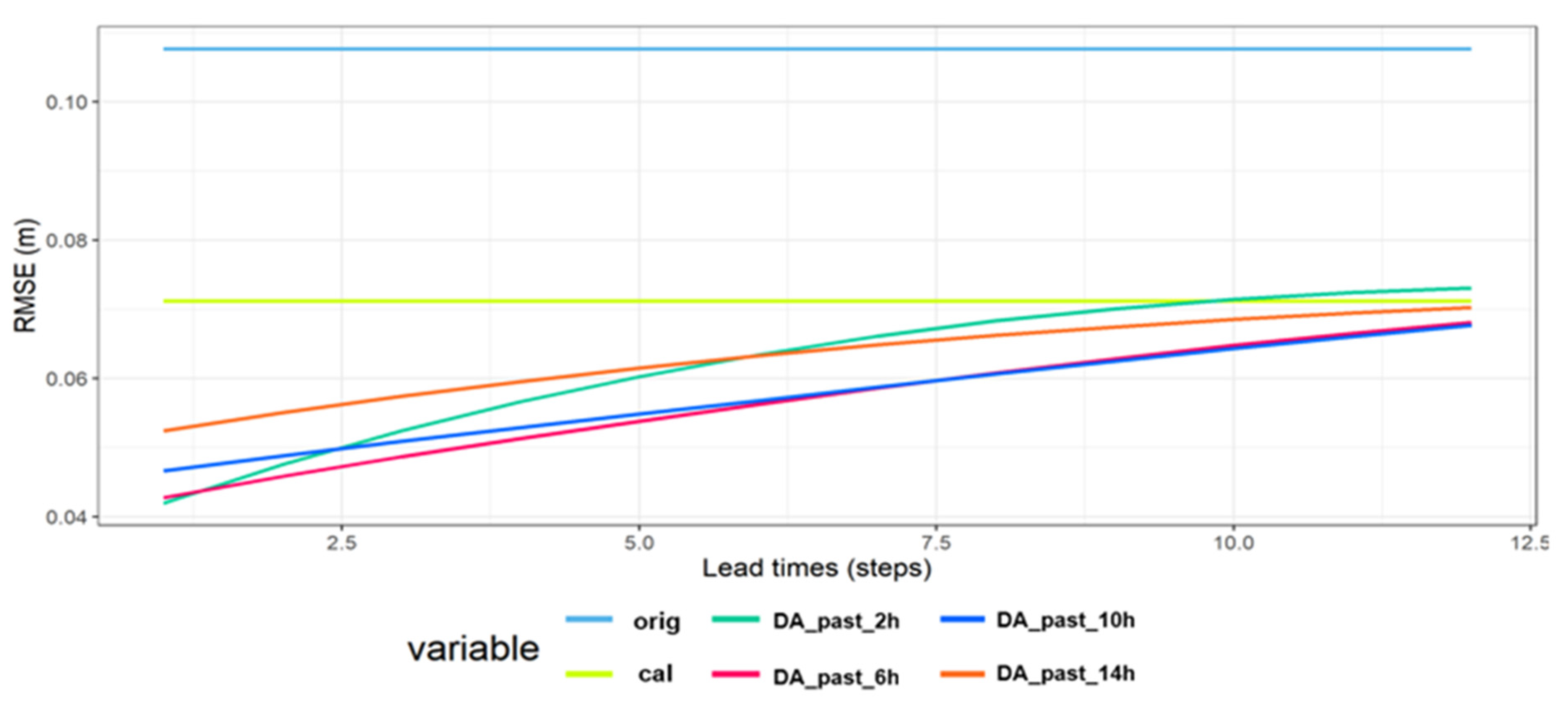 Energies 16 00237 g009