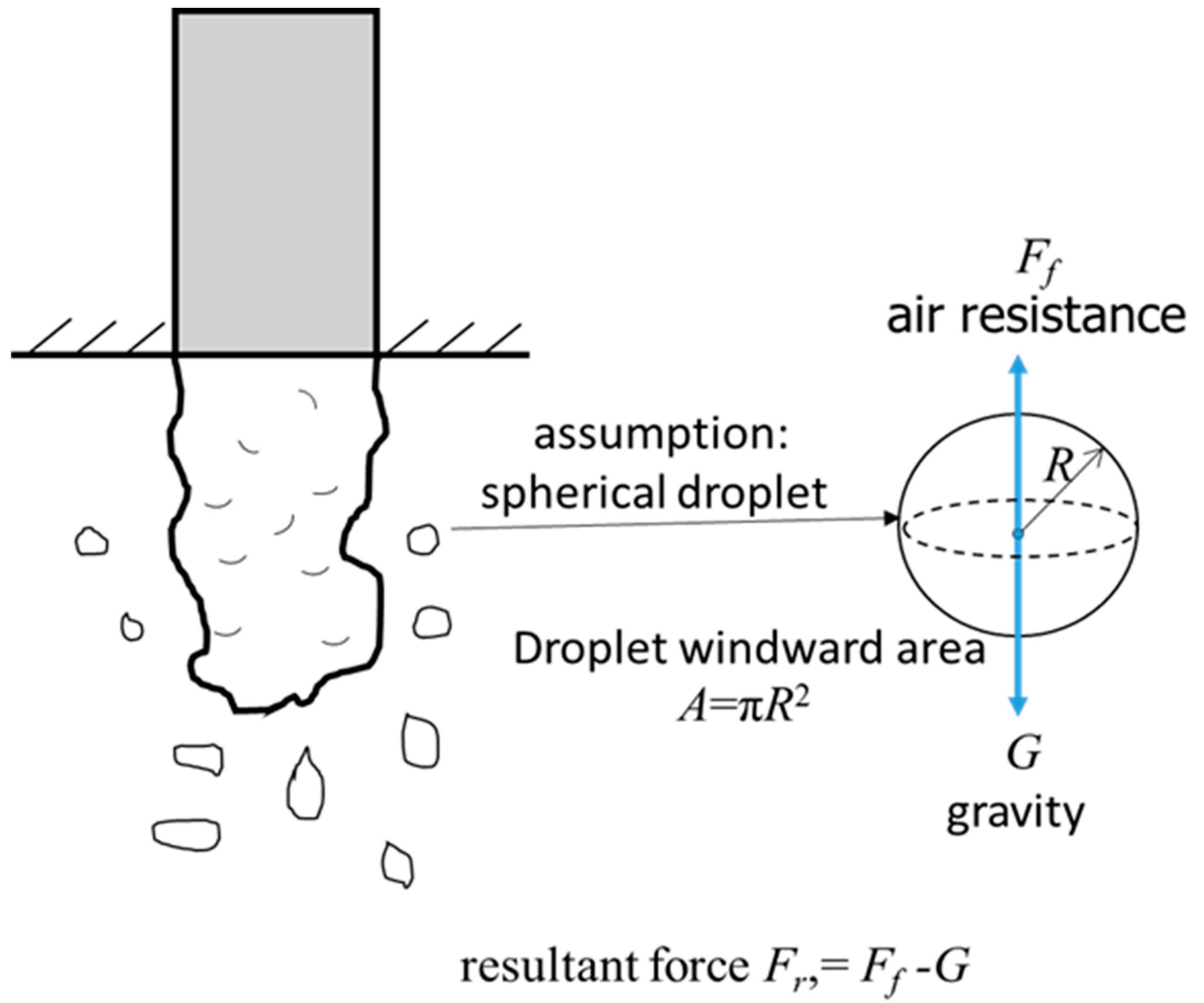 Energies 16 00238 g001