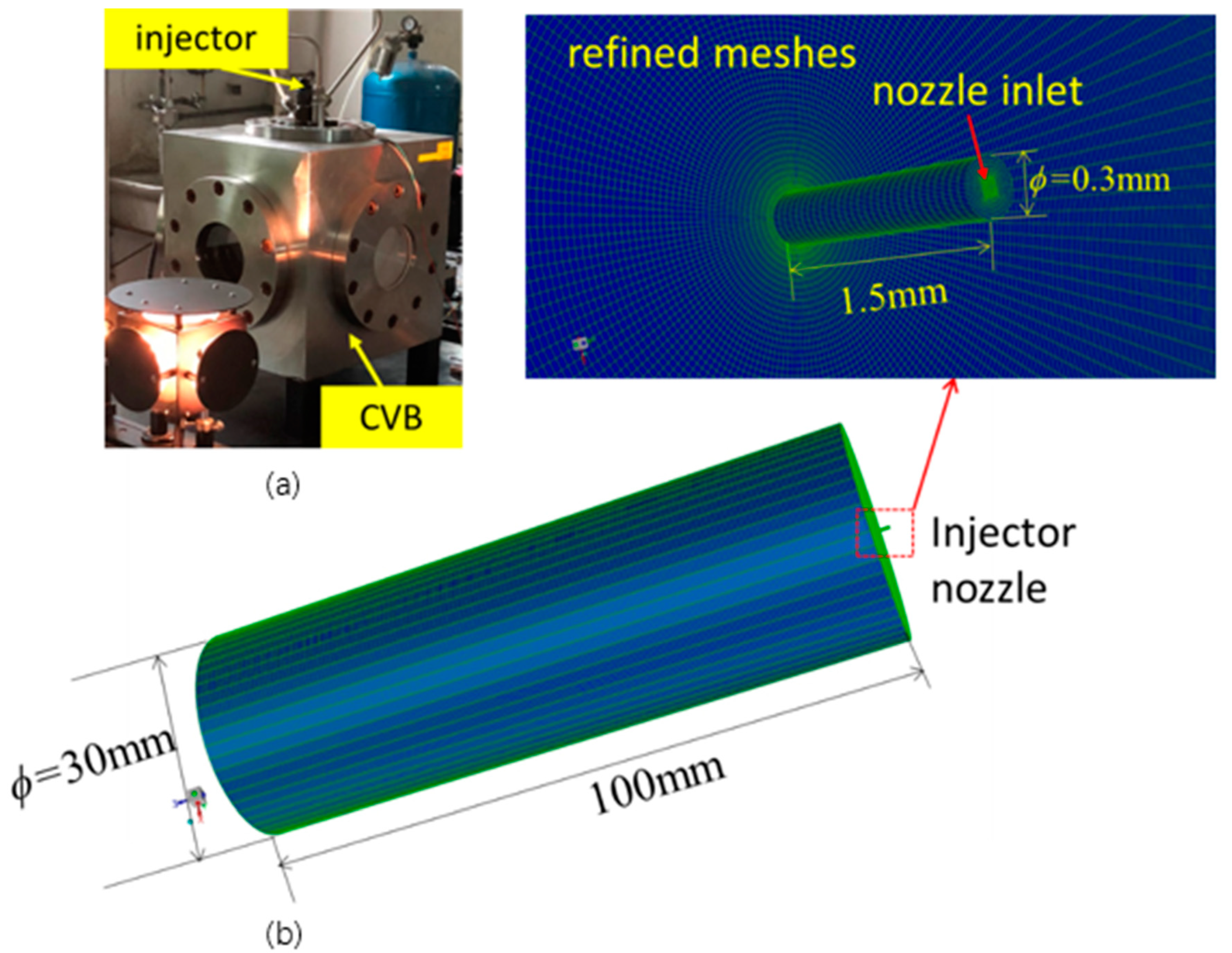 Energies 16 00238 g003