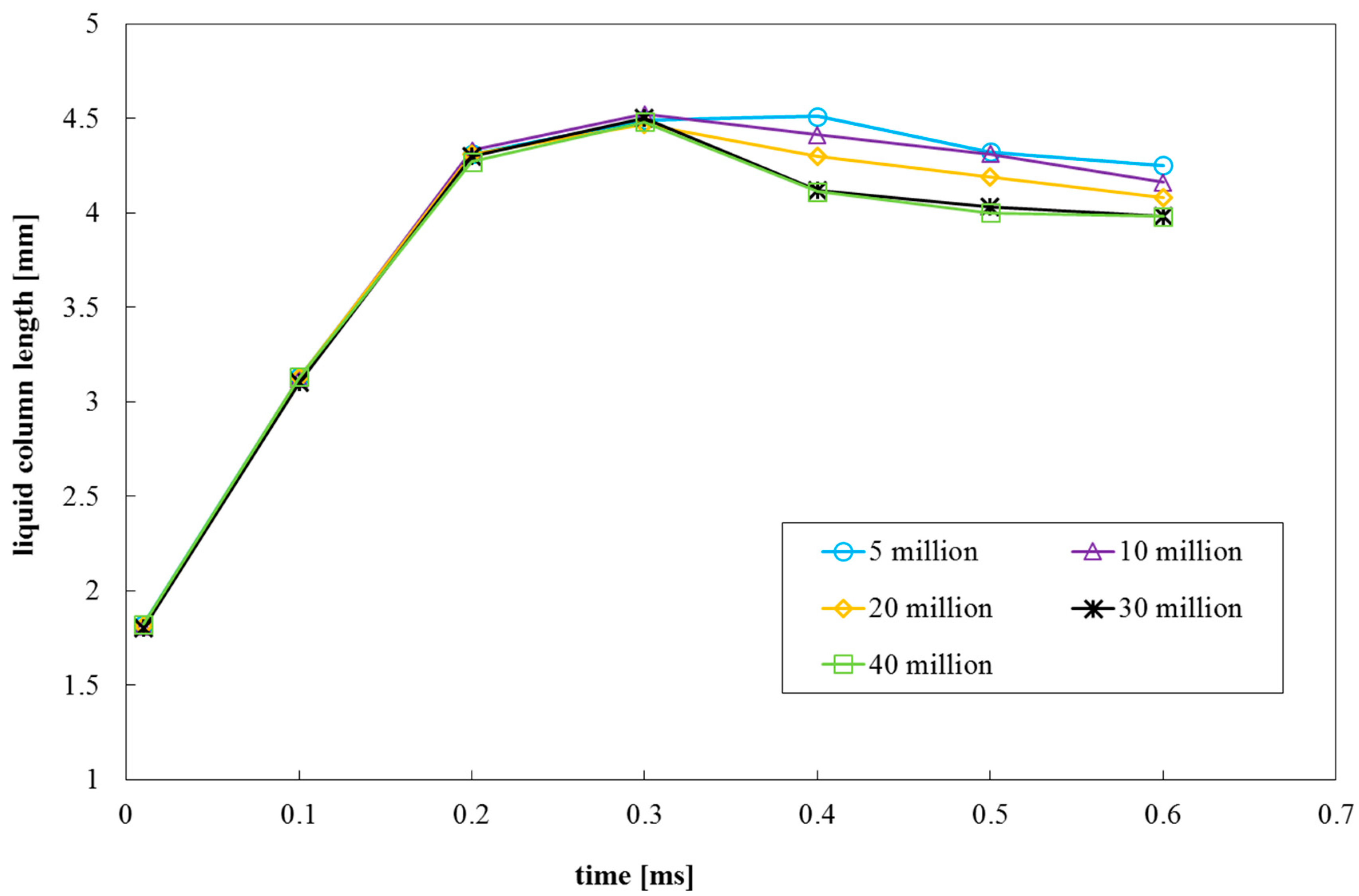 Energies 16 00238 g004
