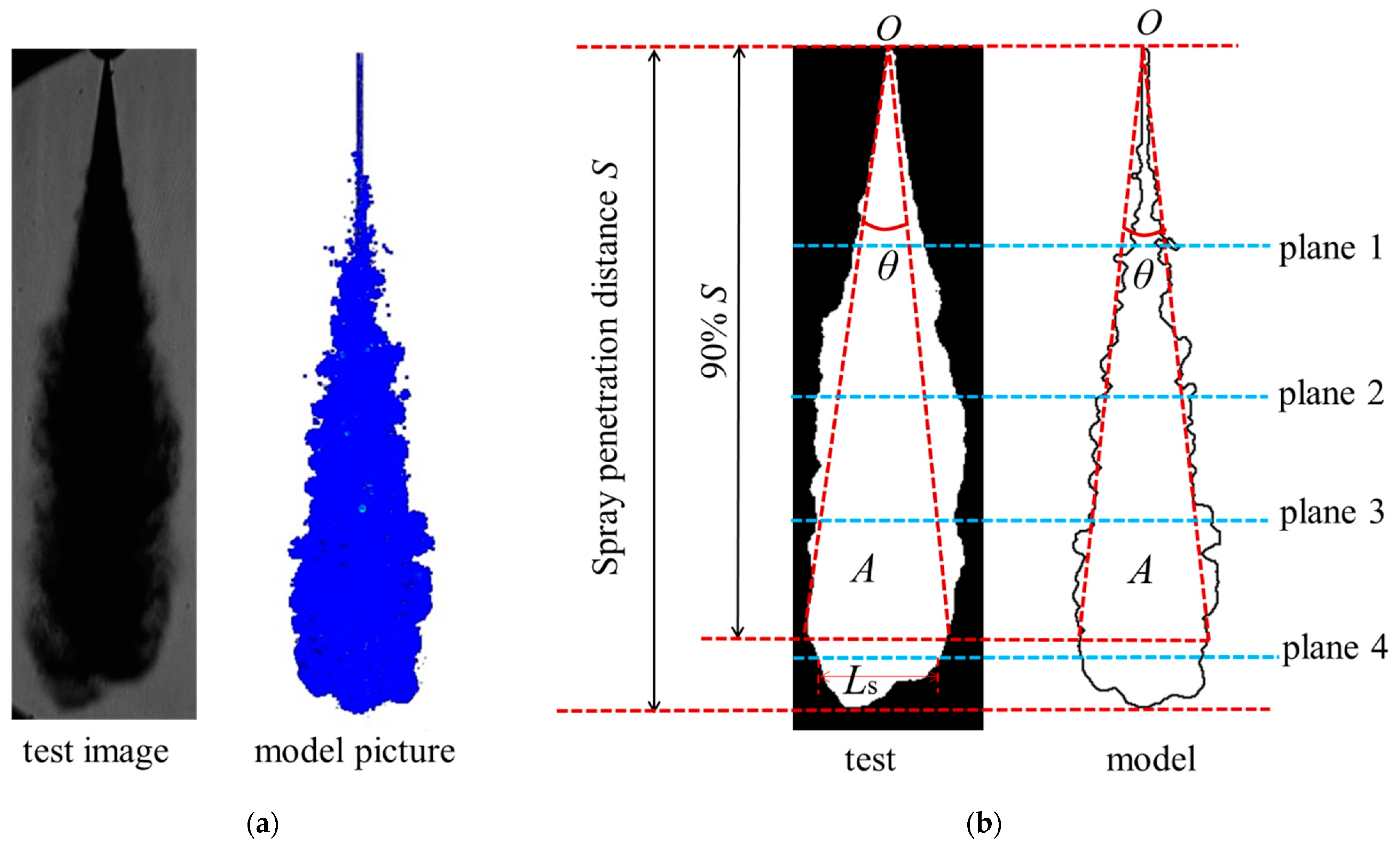 Energies 16 00238 g005