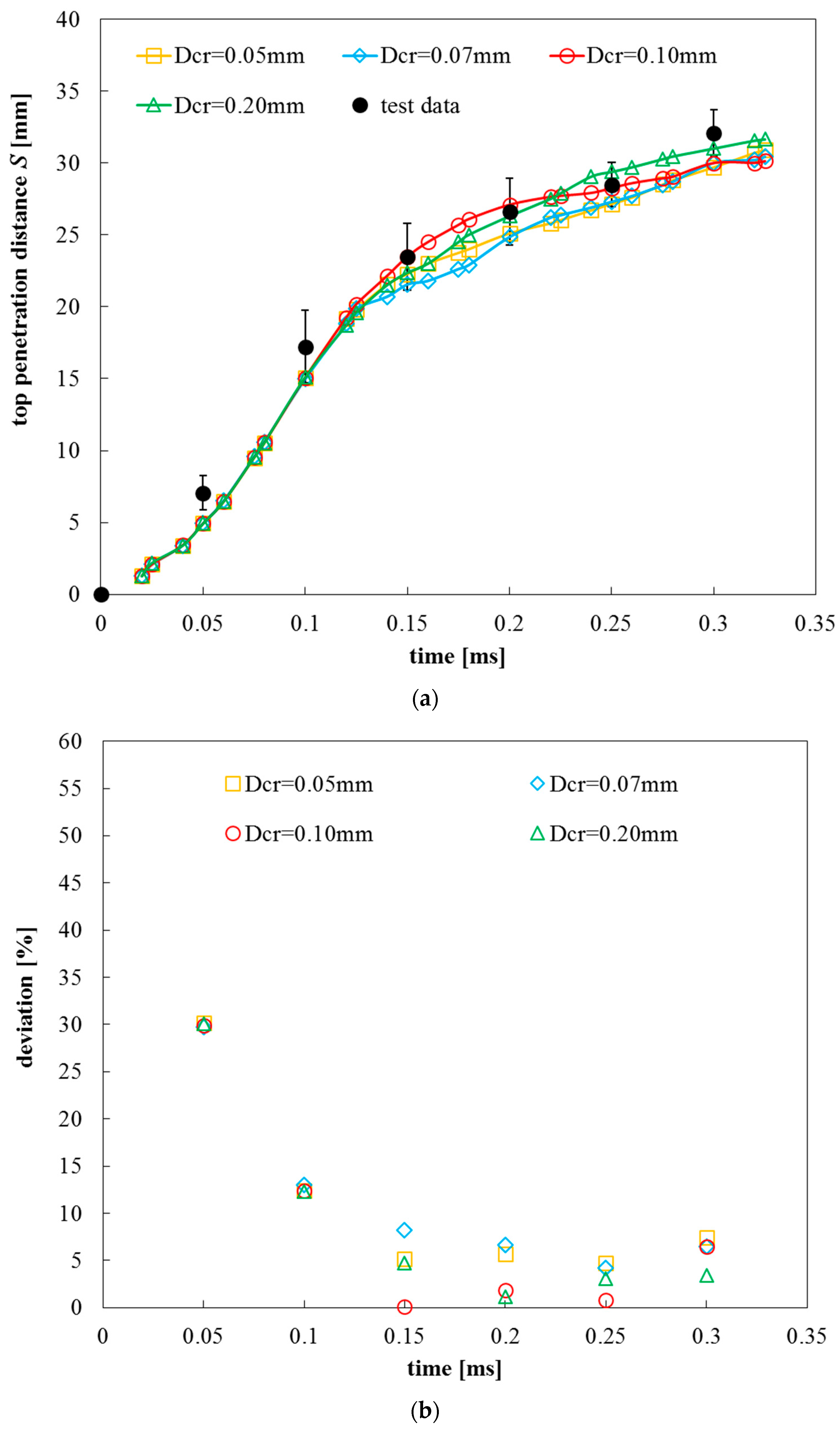 Energies 16 00238 g006