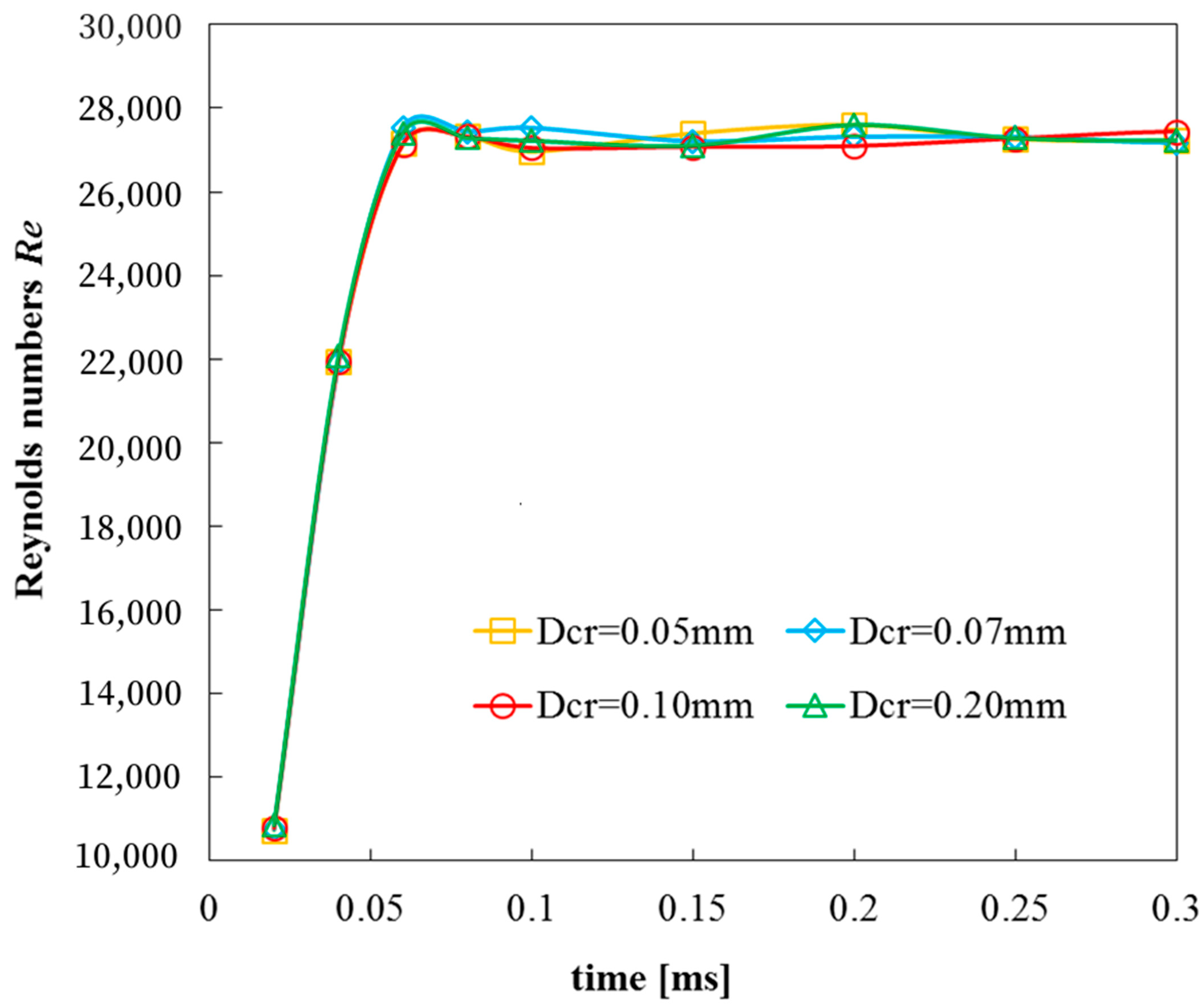 Energies 16 00238 g007
