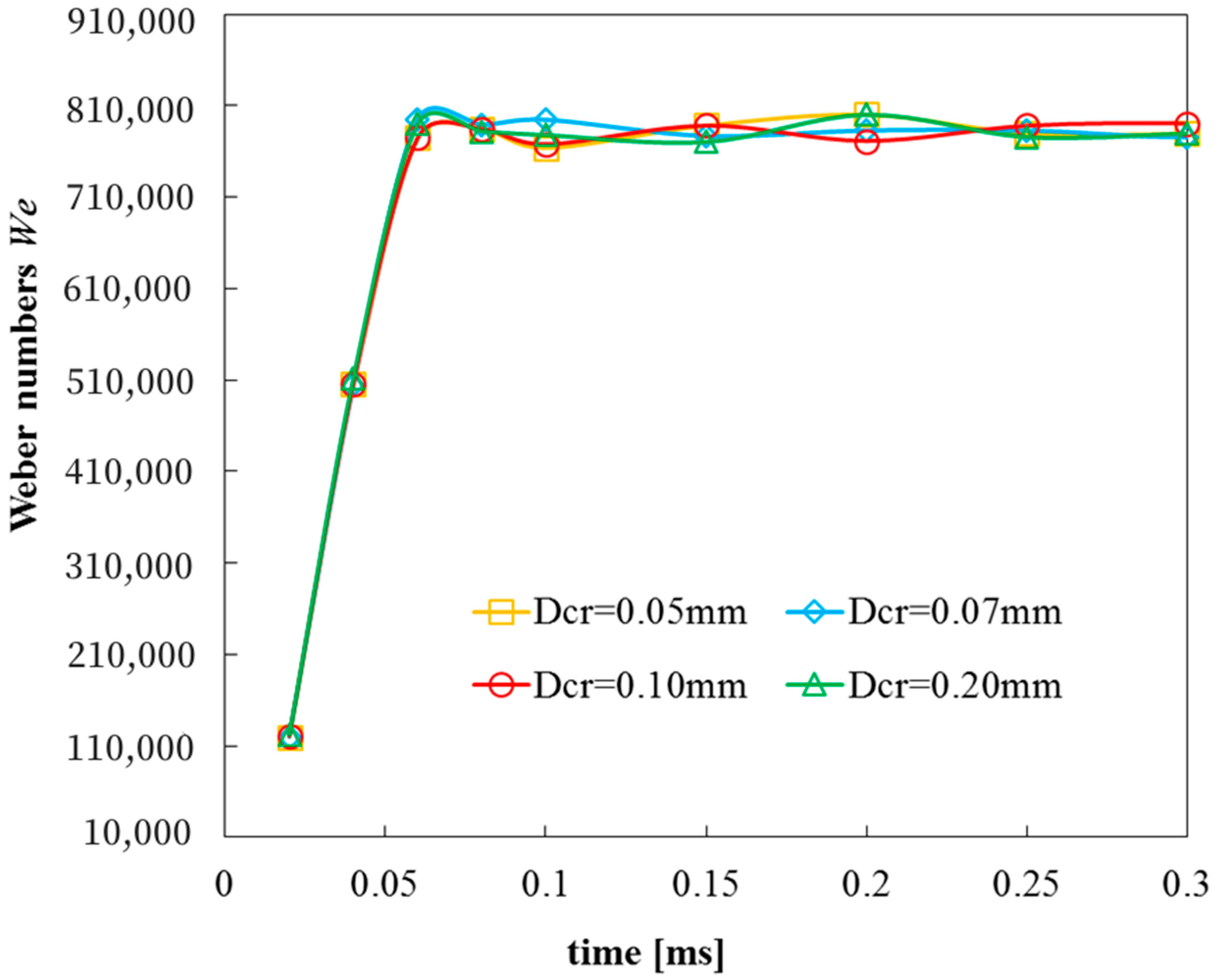 Energies 16 00238 g008