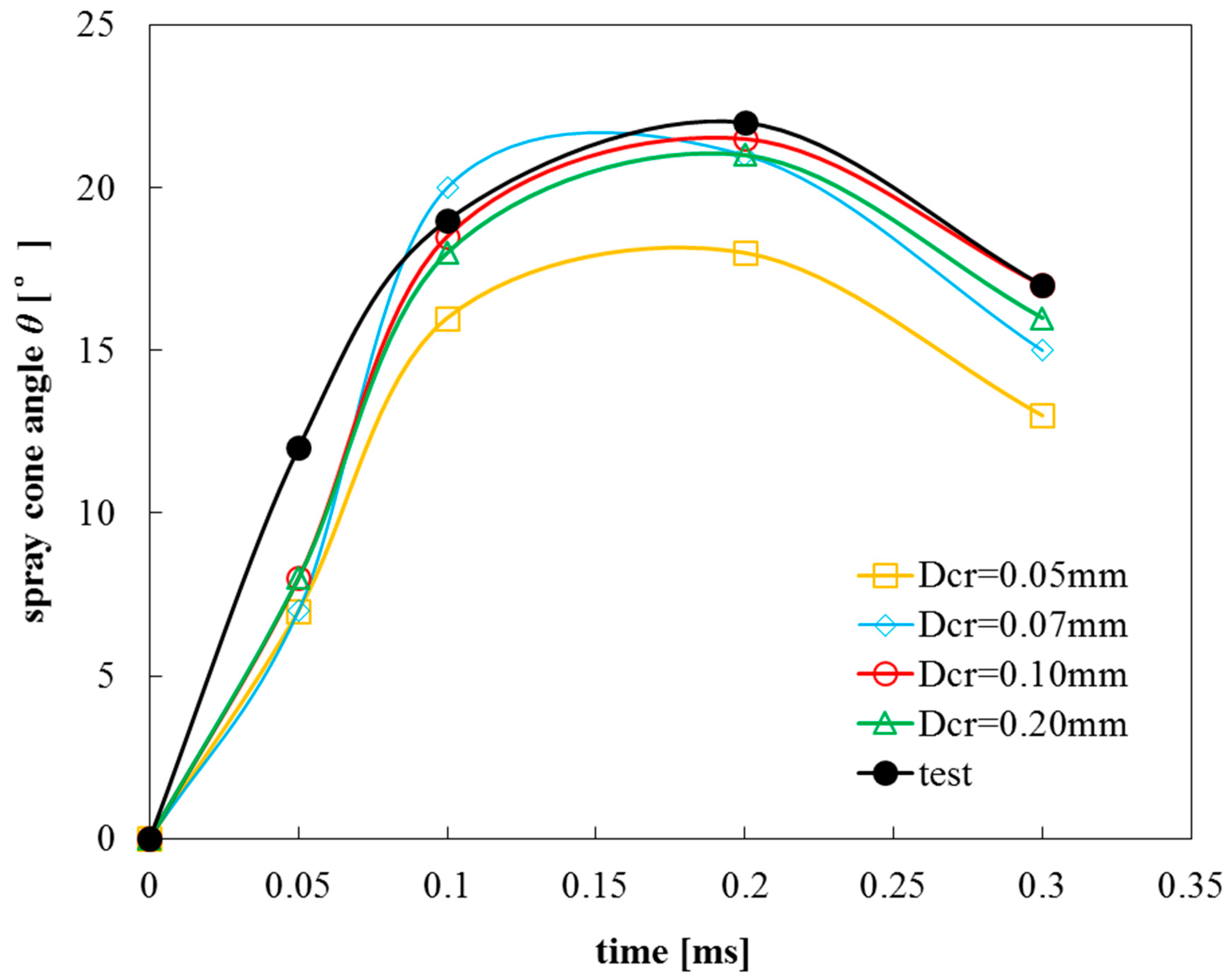 Energies 16 00238 g012