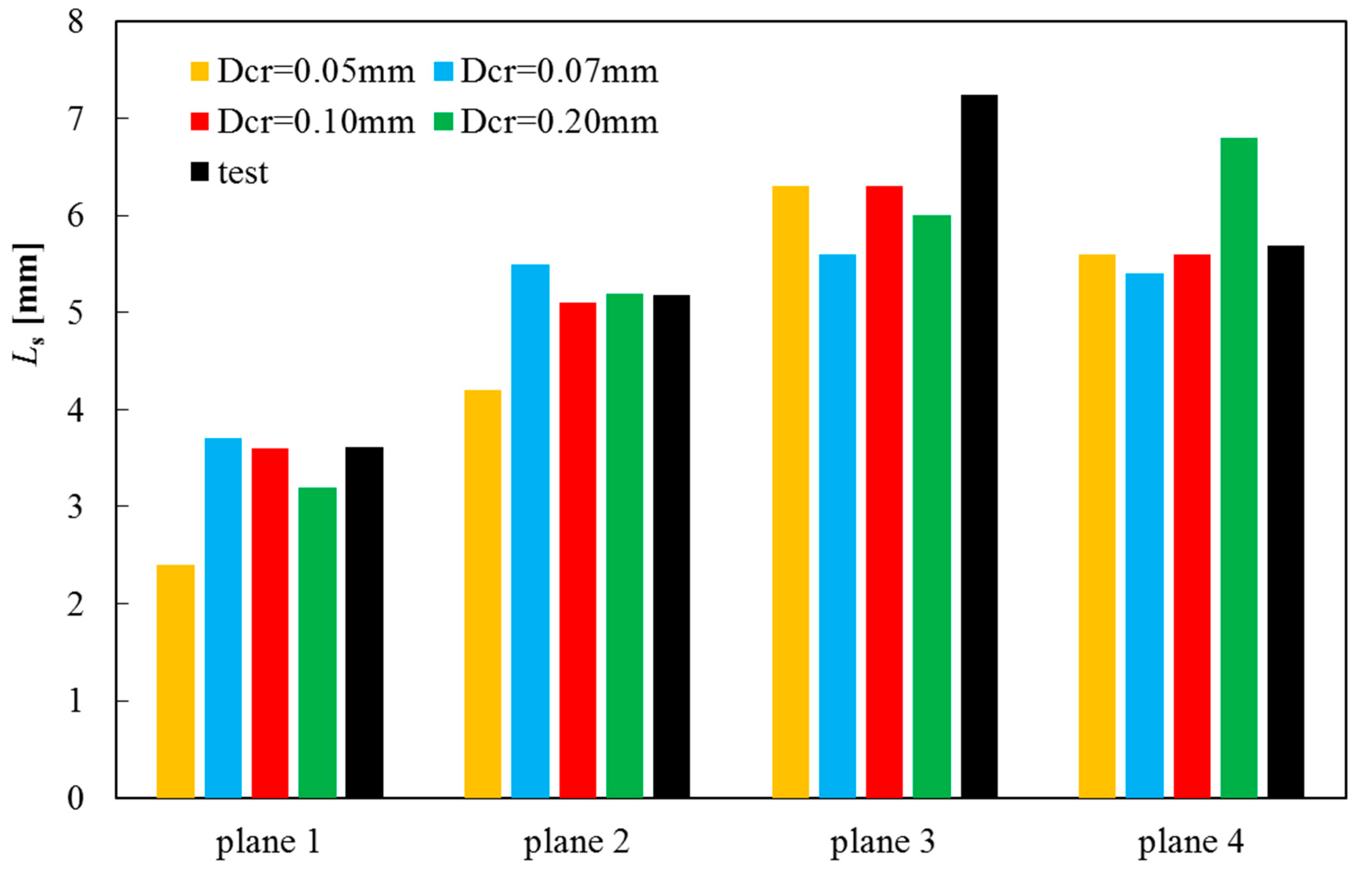 Energies 16 00238 g013