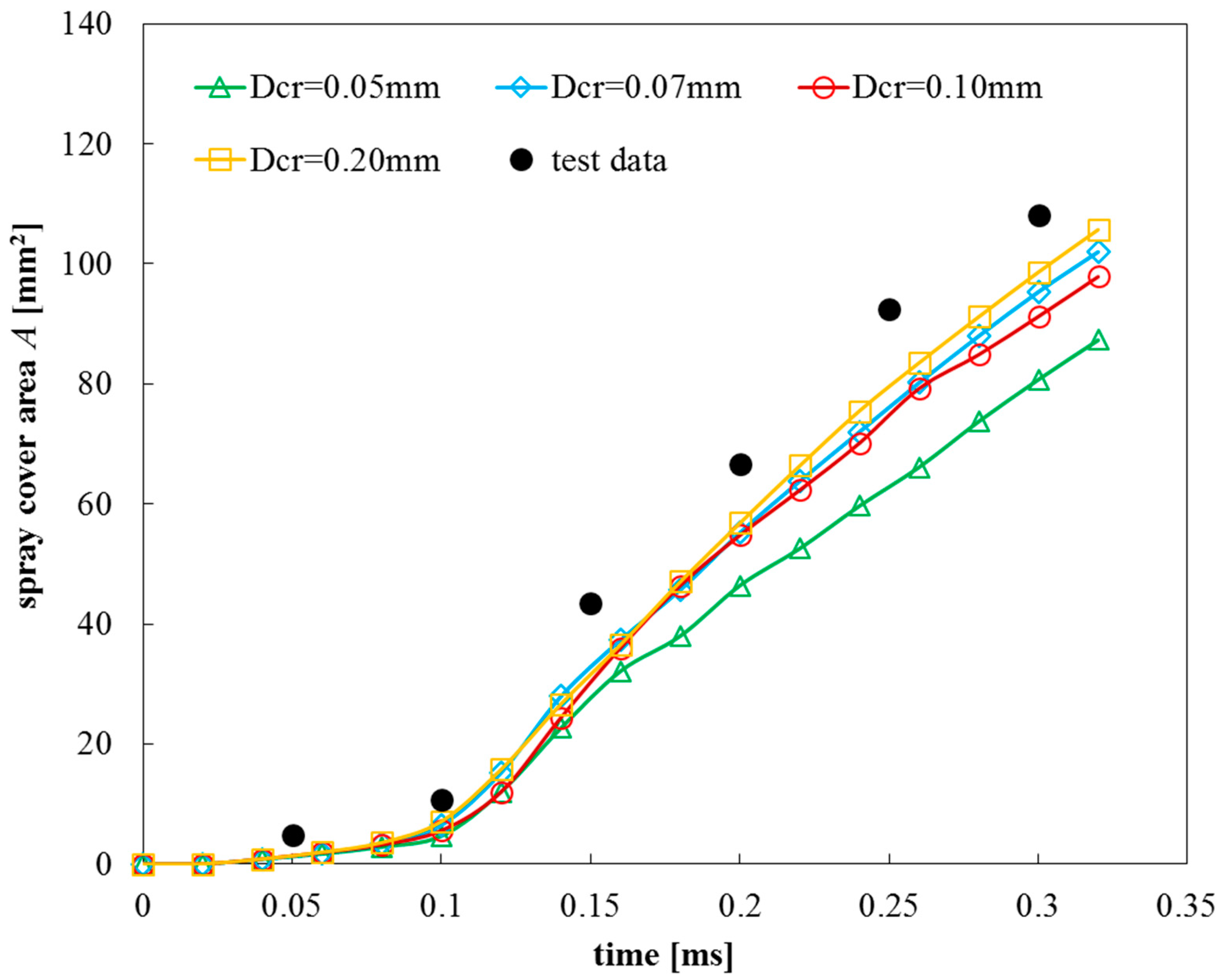 Energies 16 00238 g014