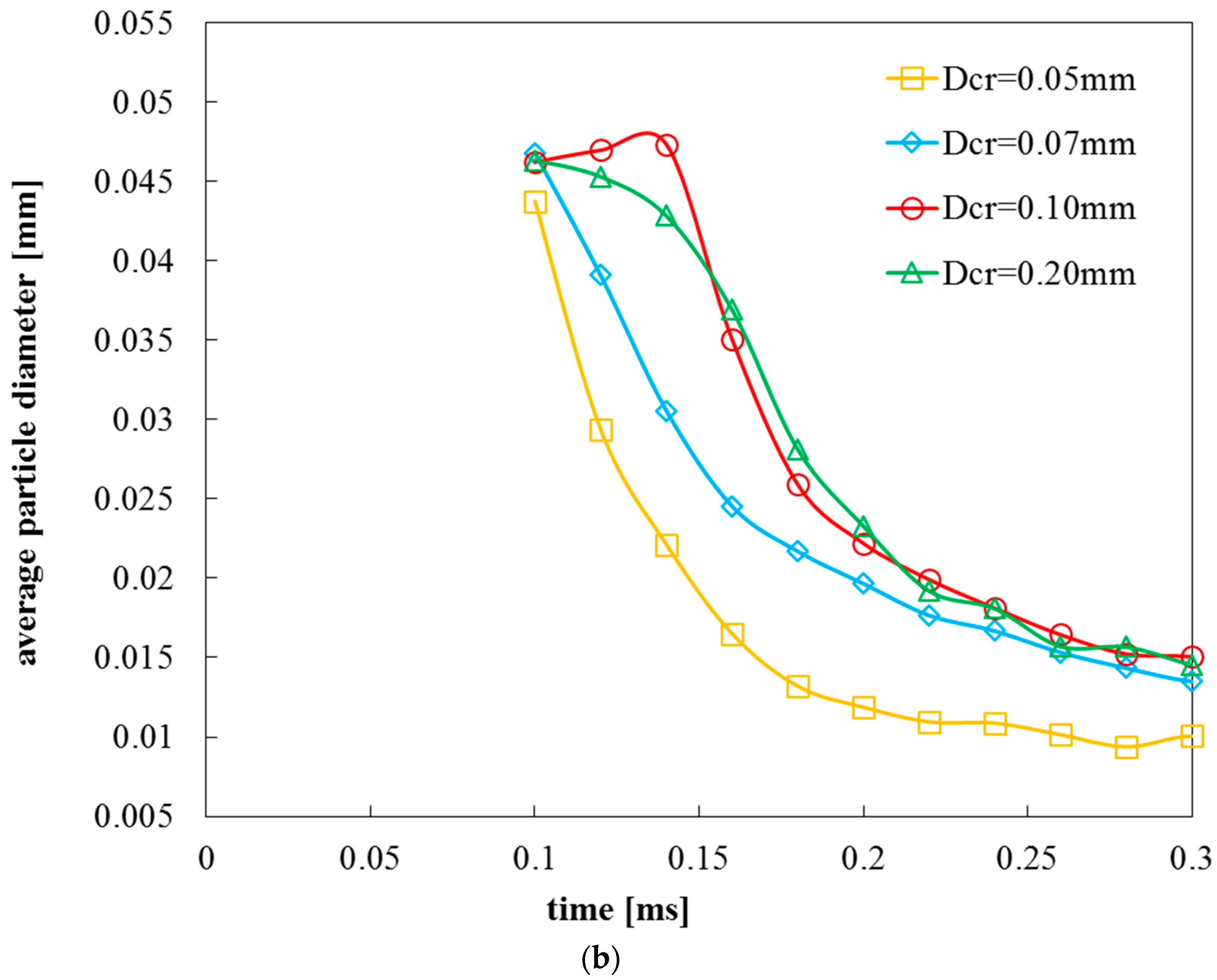 Energies 16 00238 g015b
