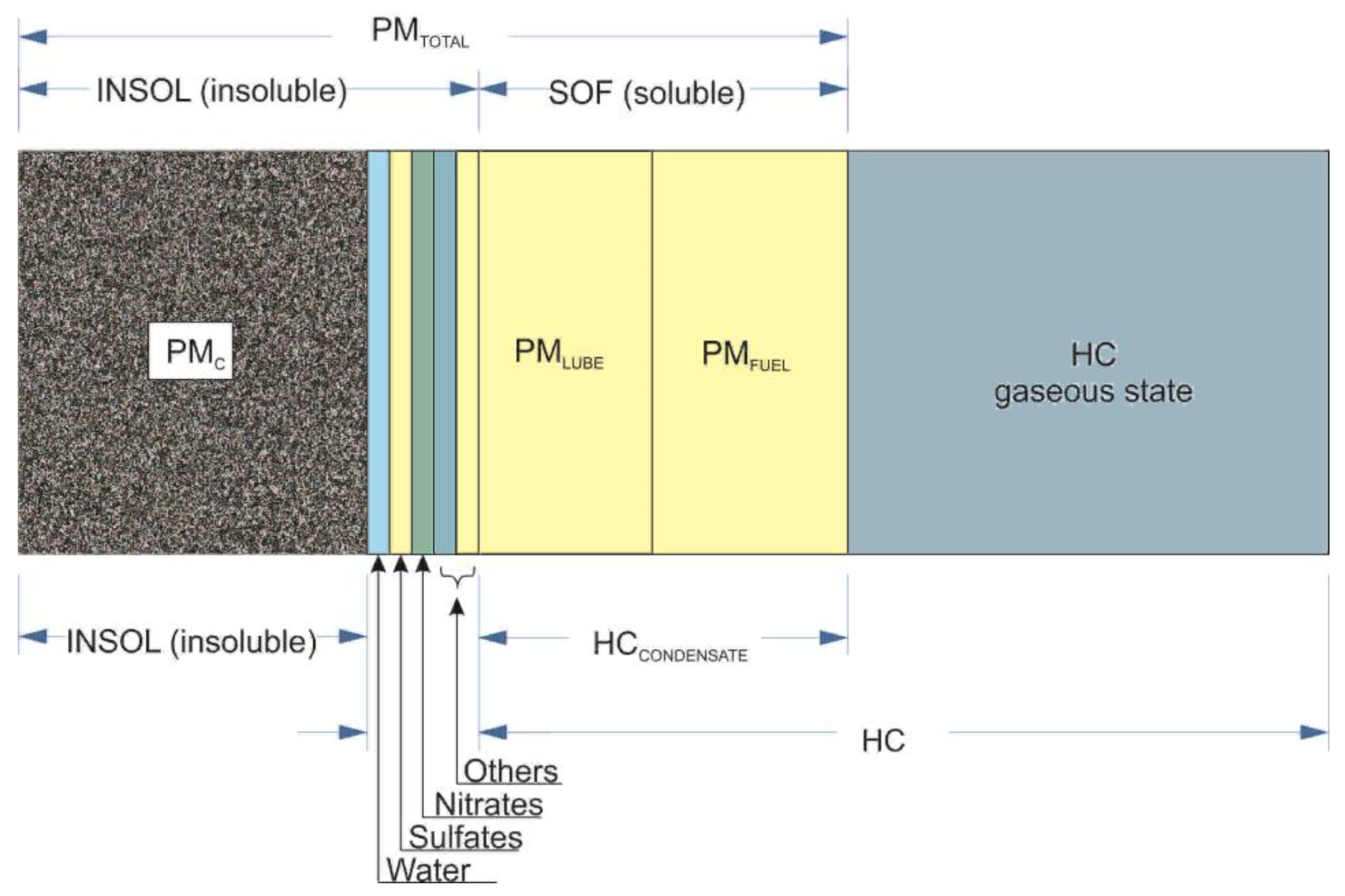 Energies 16 00239 g001 Energies 16 00239 g001