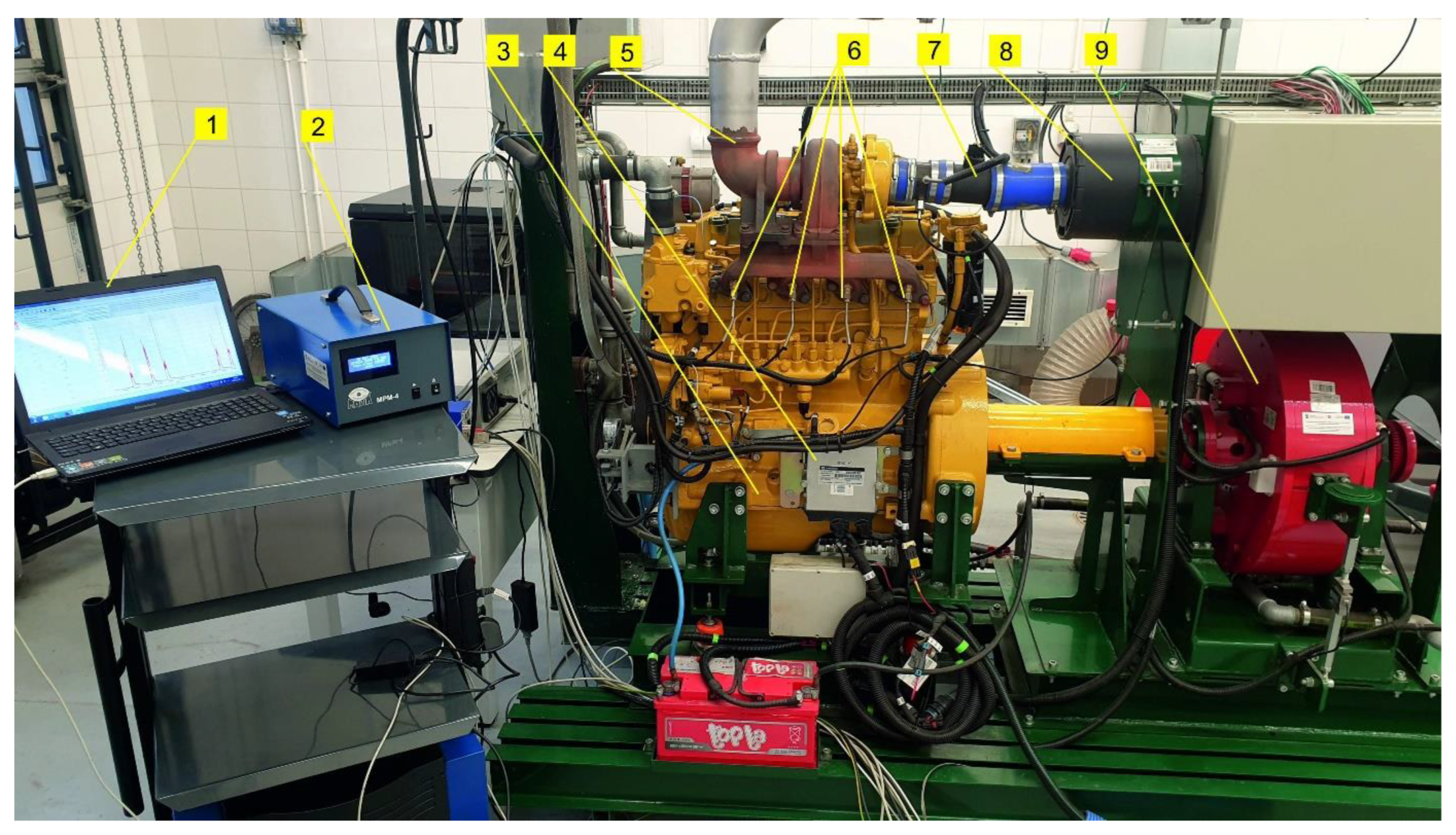 Energies 16 00239 g003 Energies 16 00239 g003