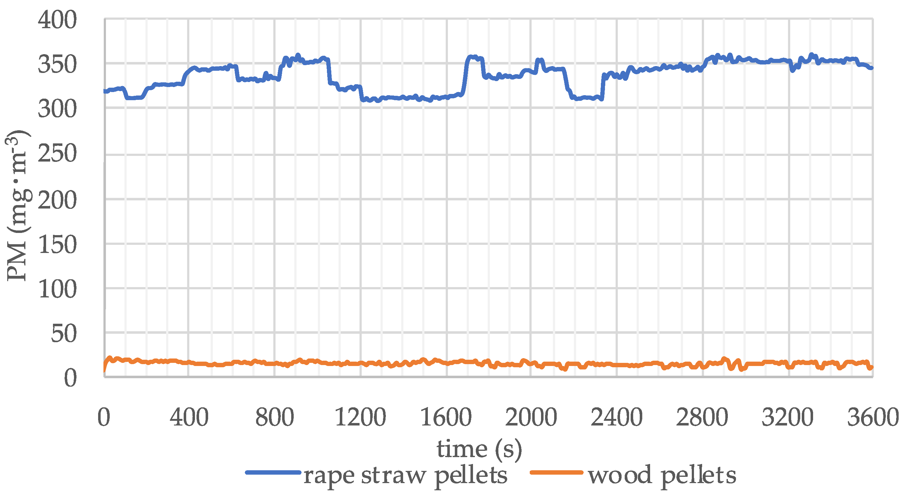 Energies 16 00239 g005 Energies 16 00239 g005