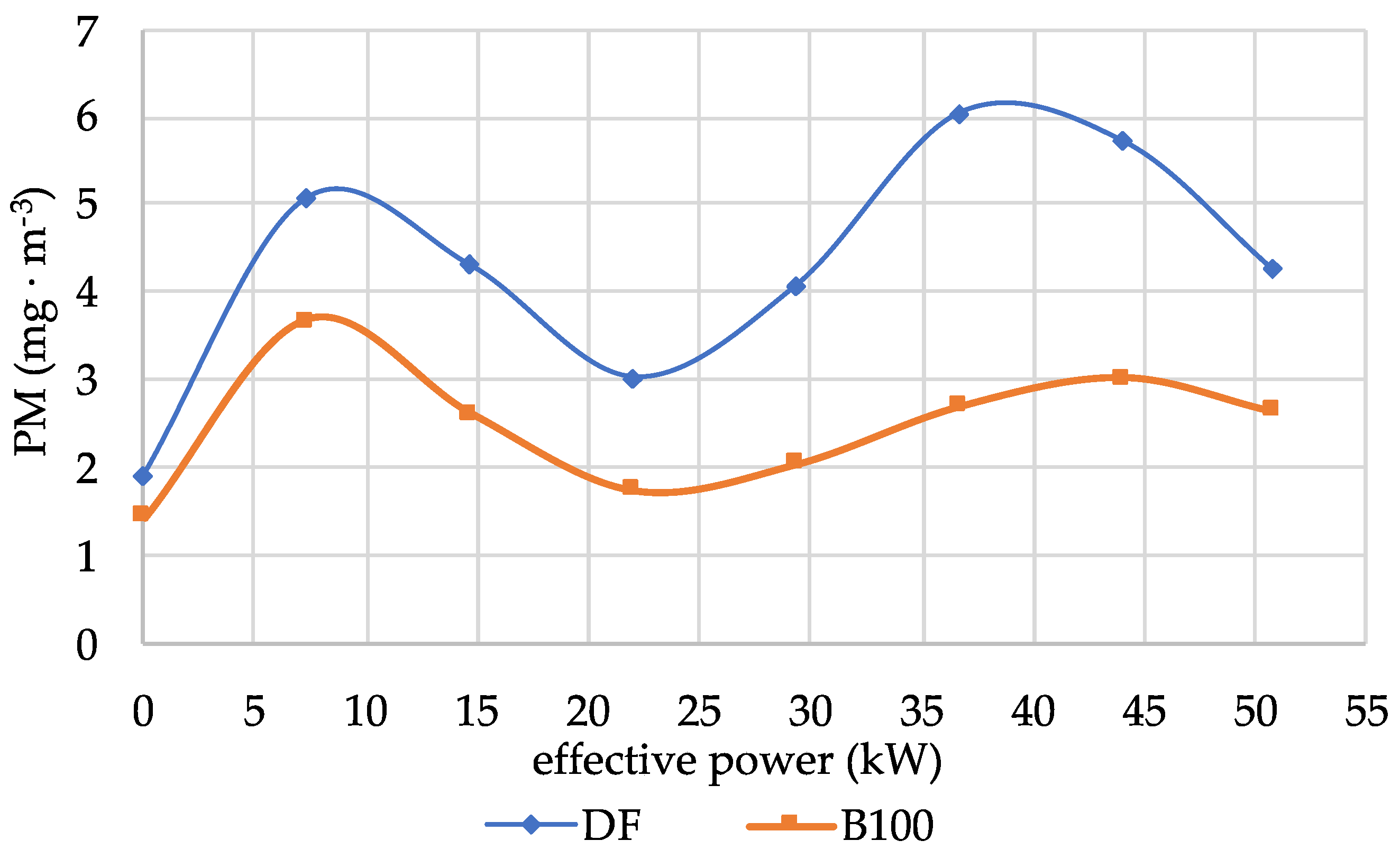 Energies 16 00239 g006 Energies 16 00239 g006
