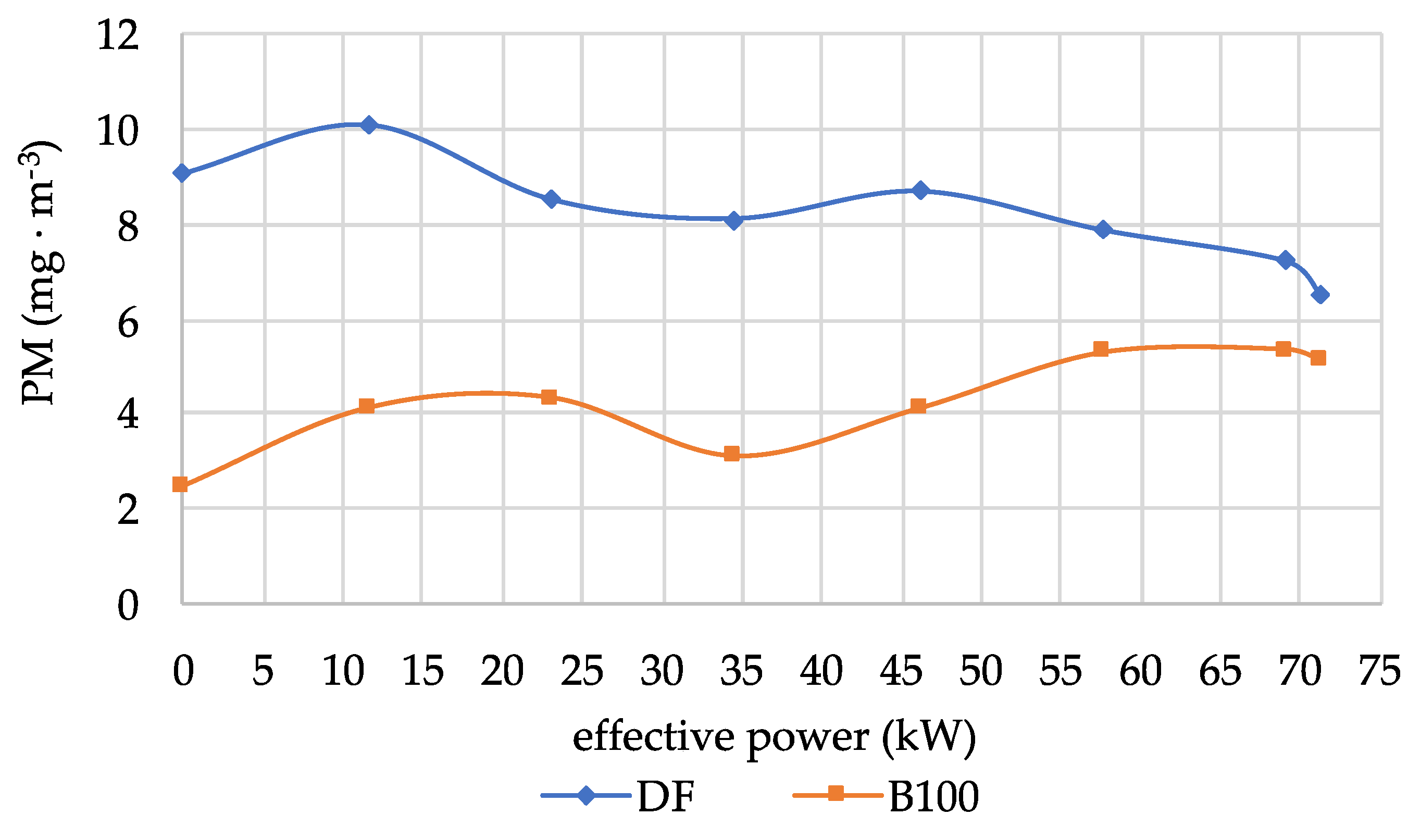 Energies 16 00239 g009 Energies 16 00239 g009