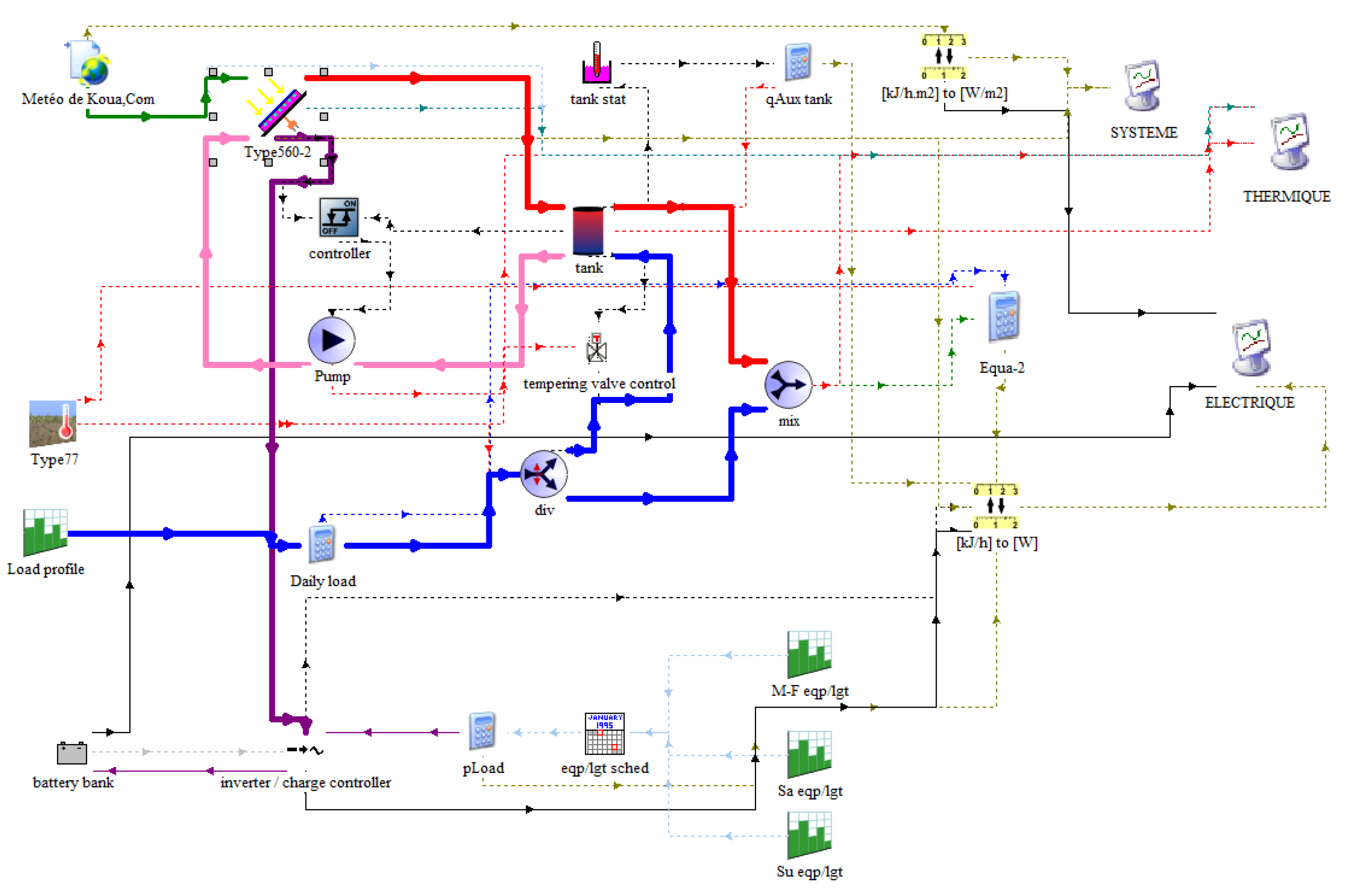 Energies 16 00240 g003 Energies 16 00240 g003