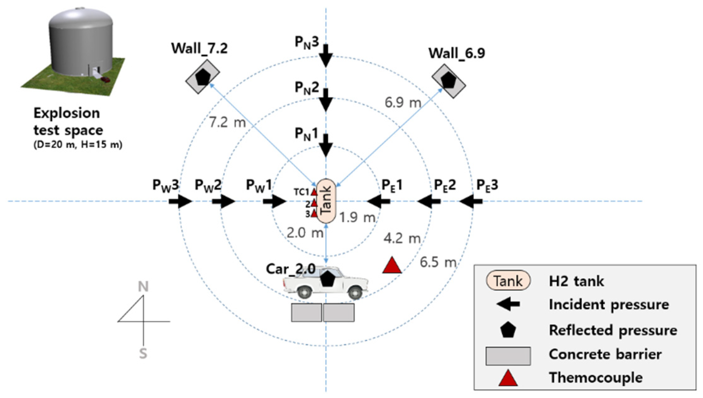 Energies Free Full Text Study On The Explosion Of The Hydrogen Fuel energies-free-full-text-study-on-the-explosion-of-the-hydrogen-fuel