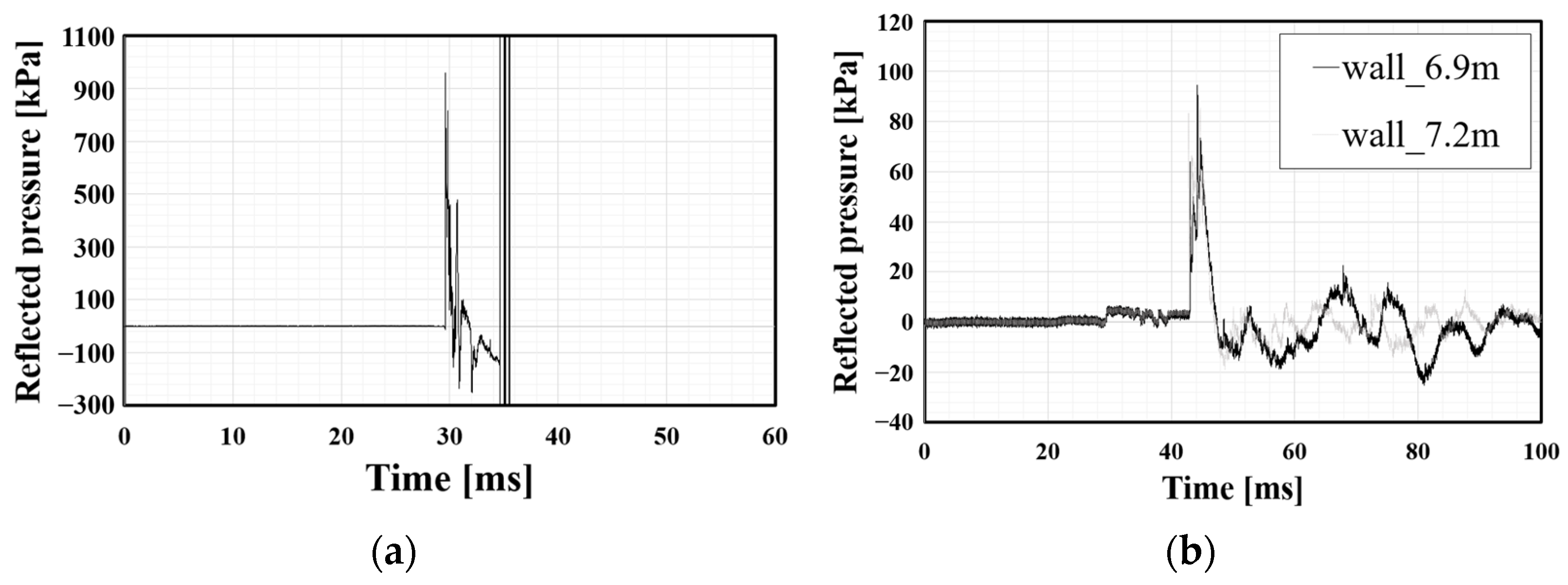 Energies 16 00241 g008 550