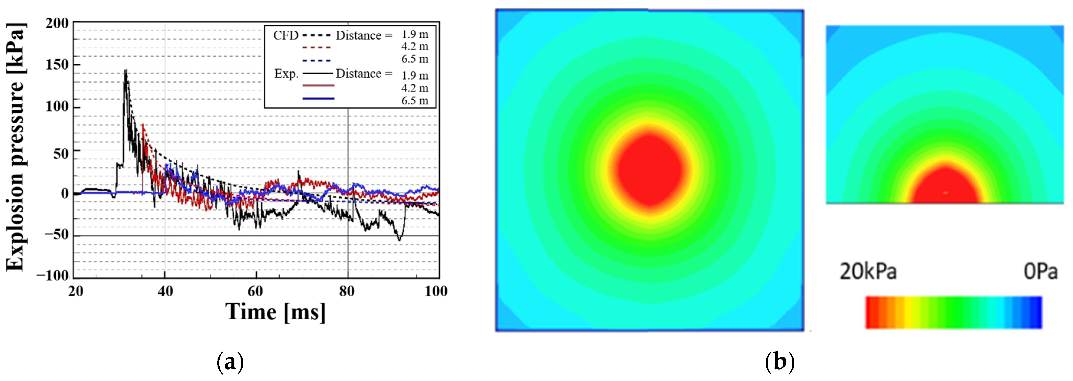 Energies 16 00241 g011 550