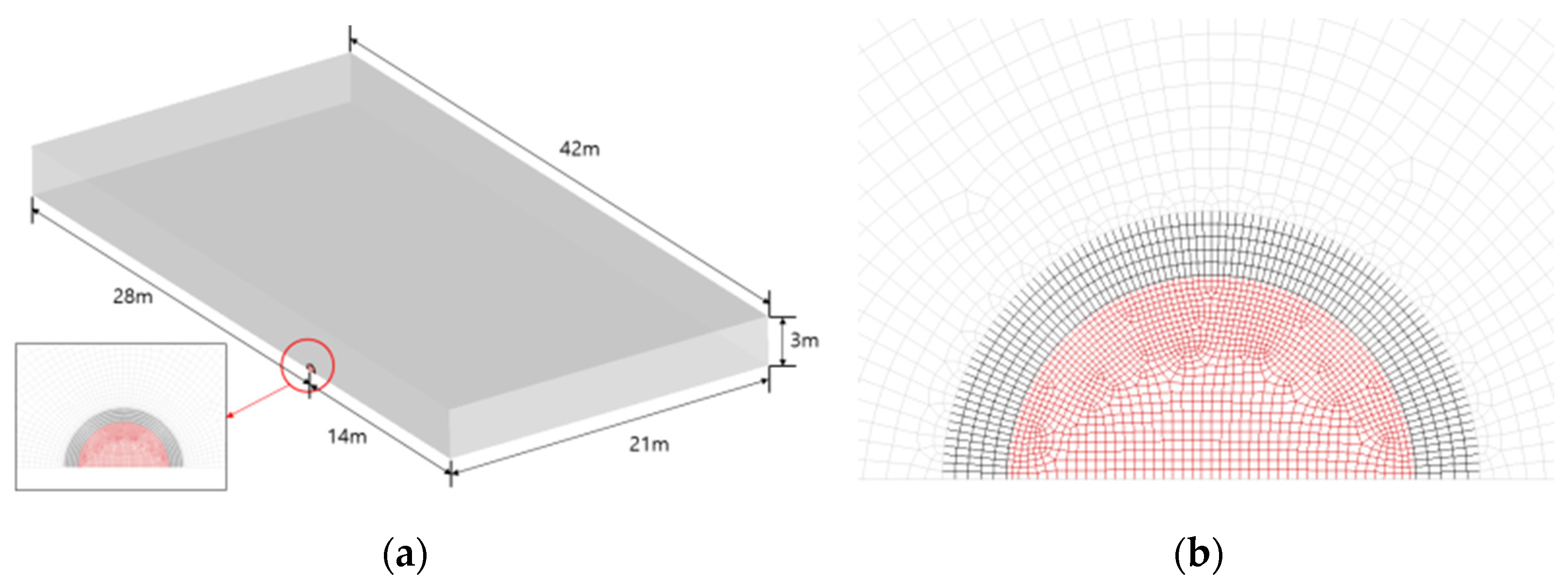 Energies 16 00241 g013 550