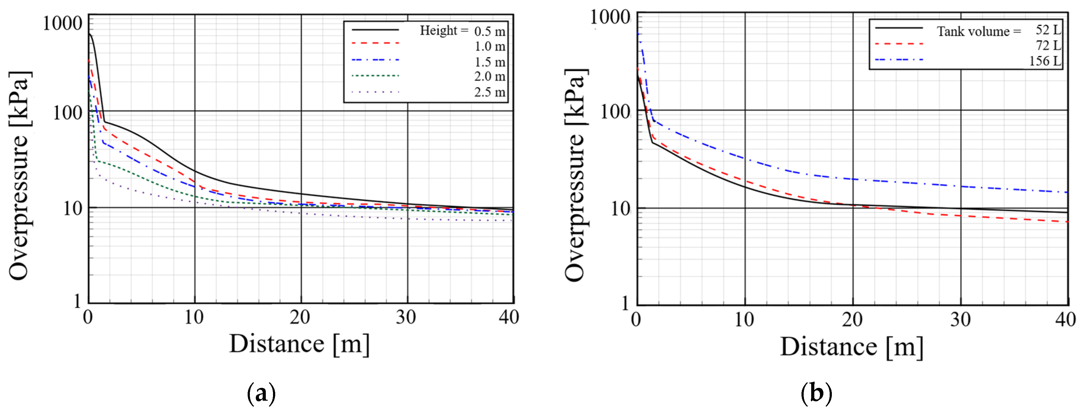 Energies 16 00241 g014 550