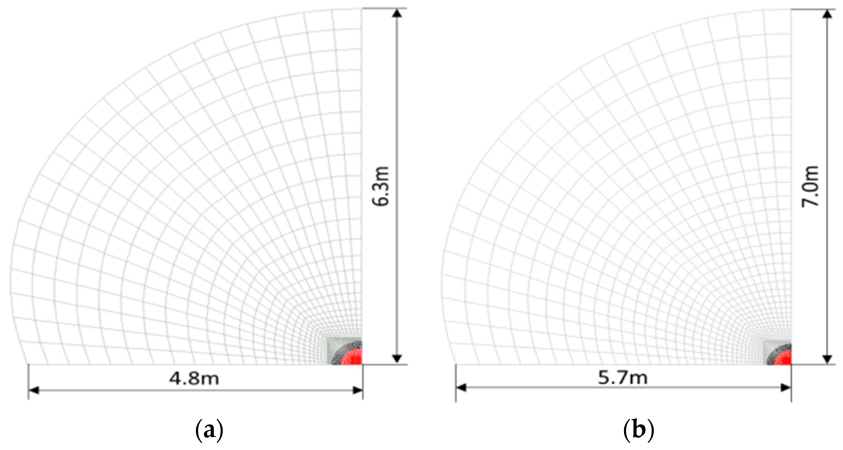 Energies 16 00241 g015 550