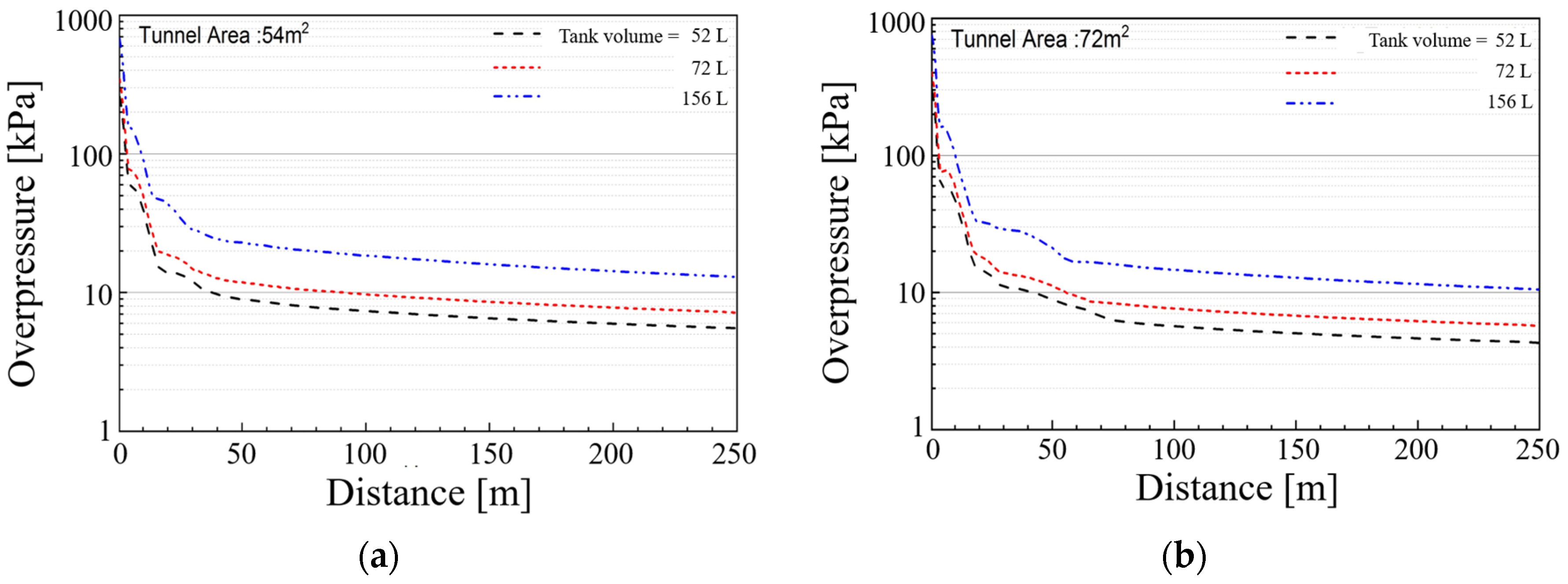 Energies 16 00241 g016 550