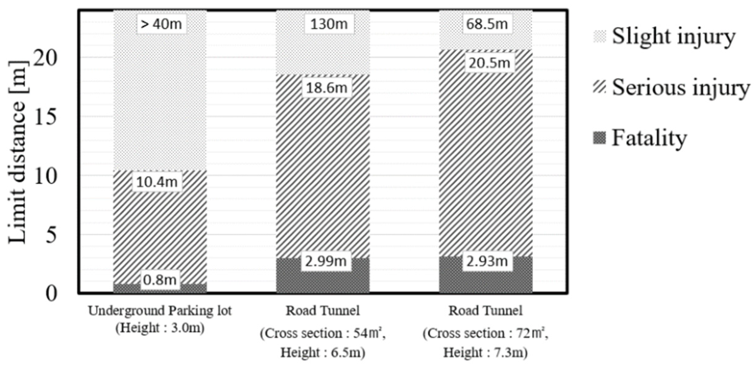 Energies 16 00241 g019 550