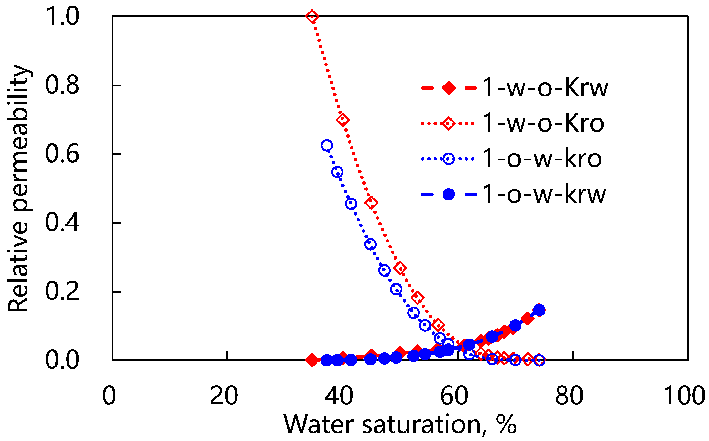 Energies 16 00242 g001