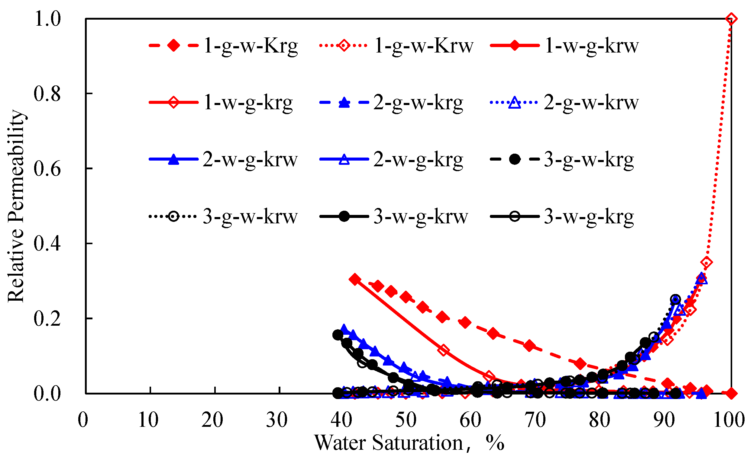 Energies 16 00242 g003