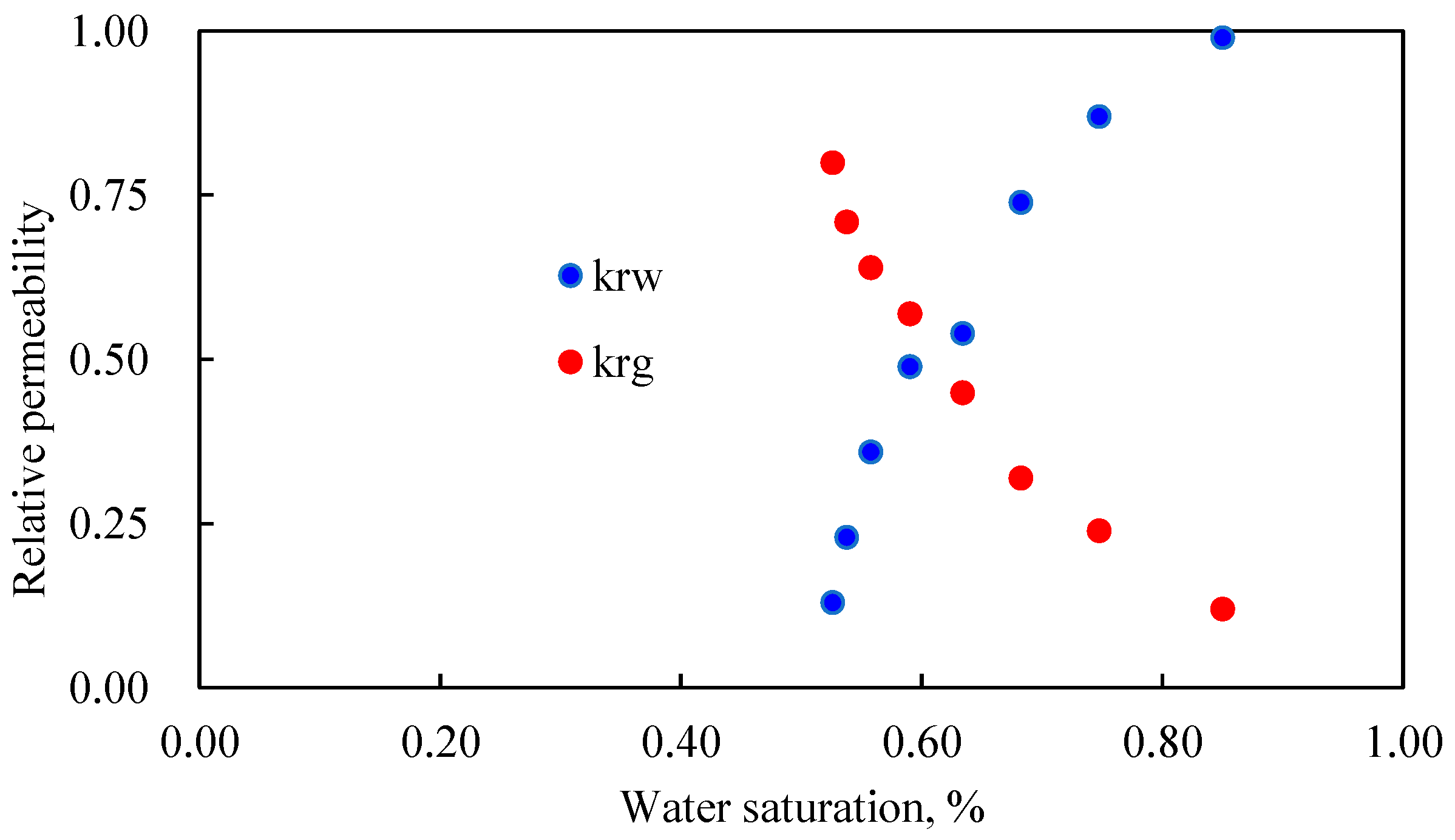 Energies 16 00242 g005