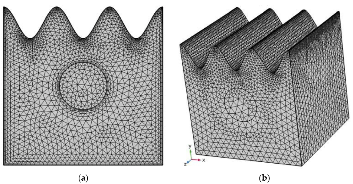 Energies 16 00244 g002