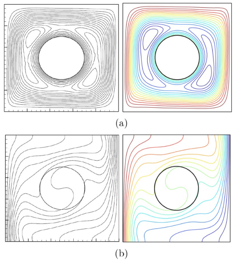 Energies 16 00244 g004