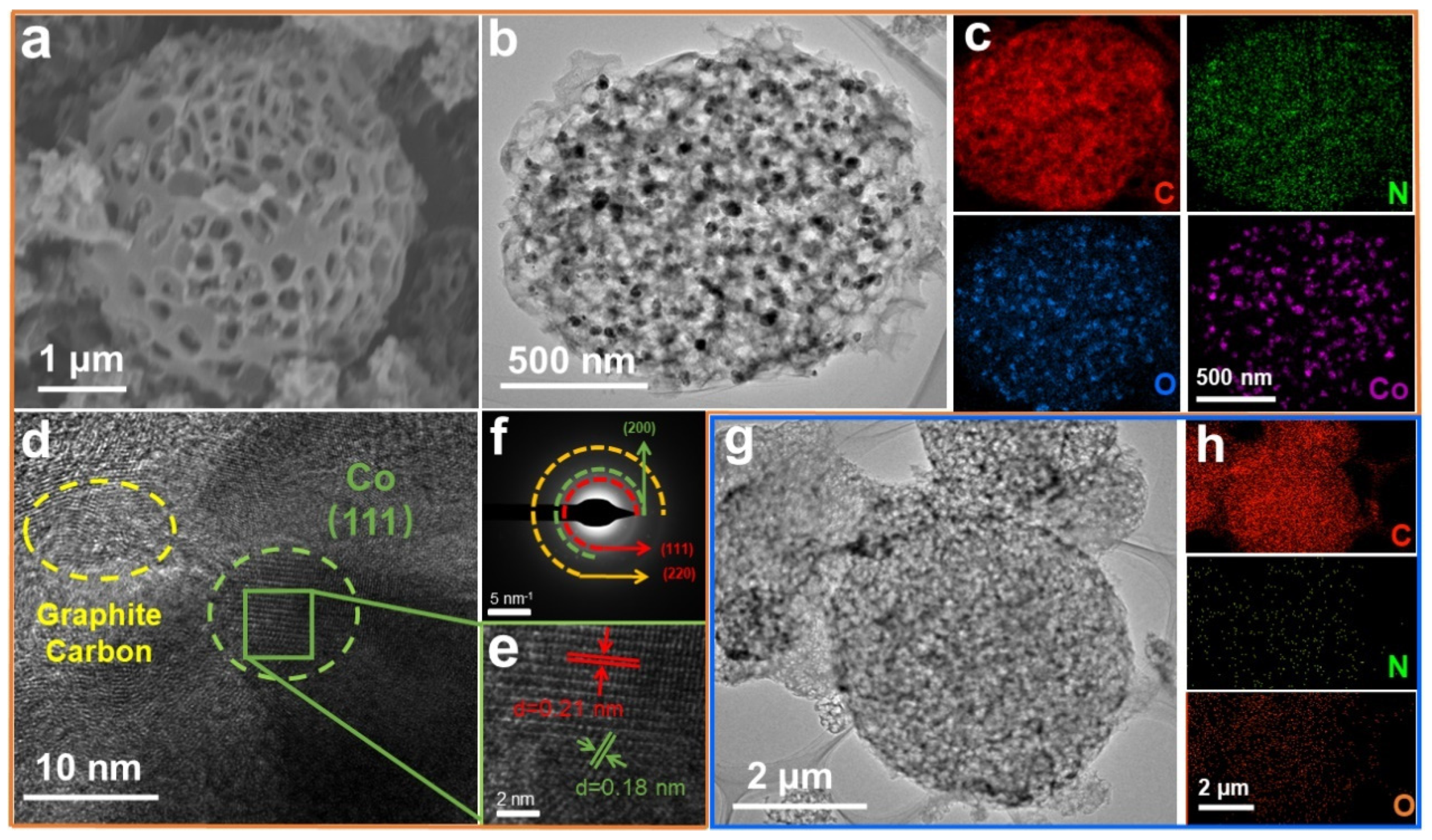 Energies 16 00247 g002
