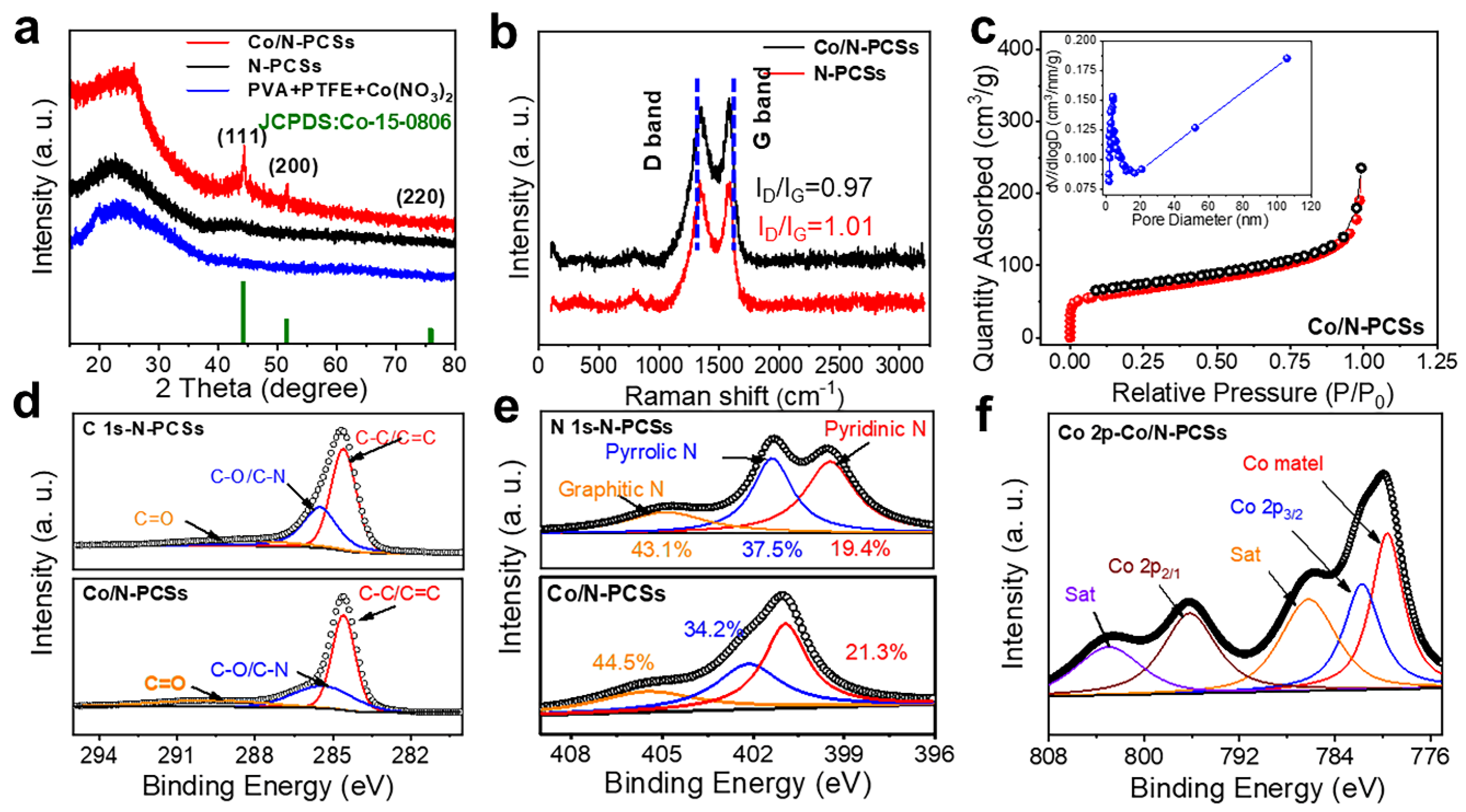 Energies 16 00247 g003