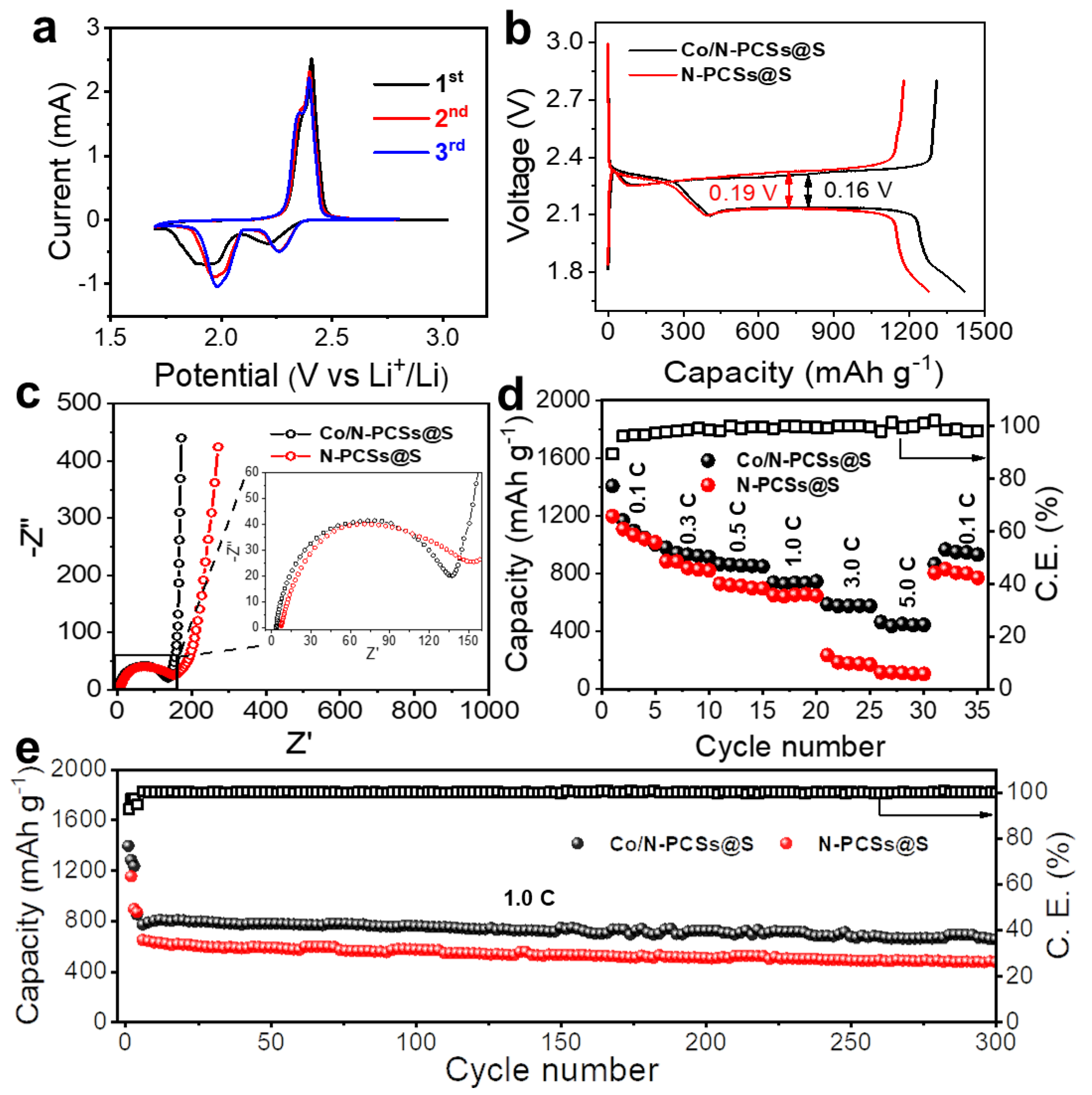 Energies 16 00247 g004