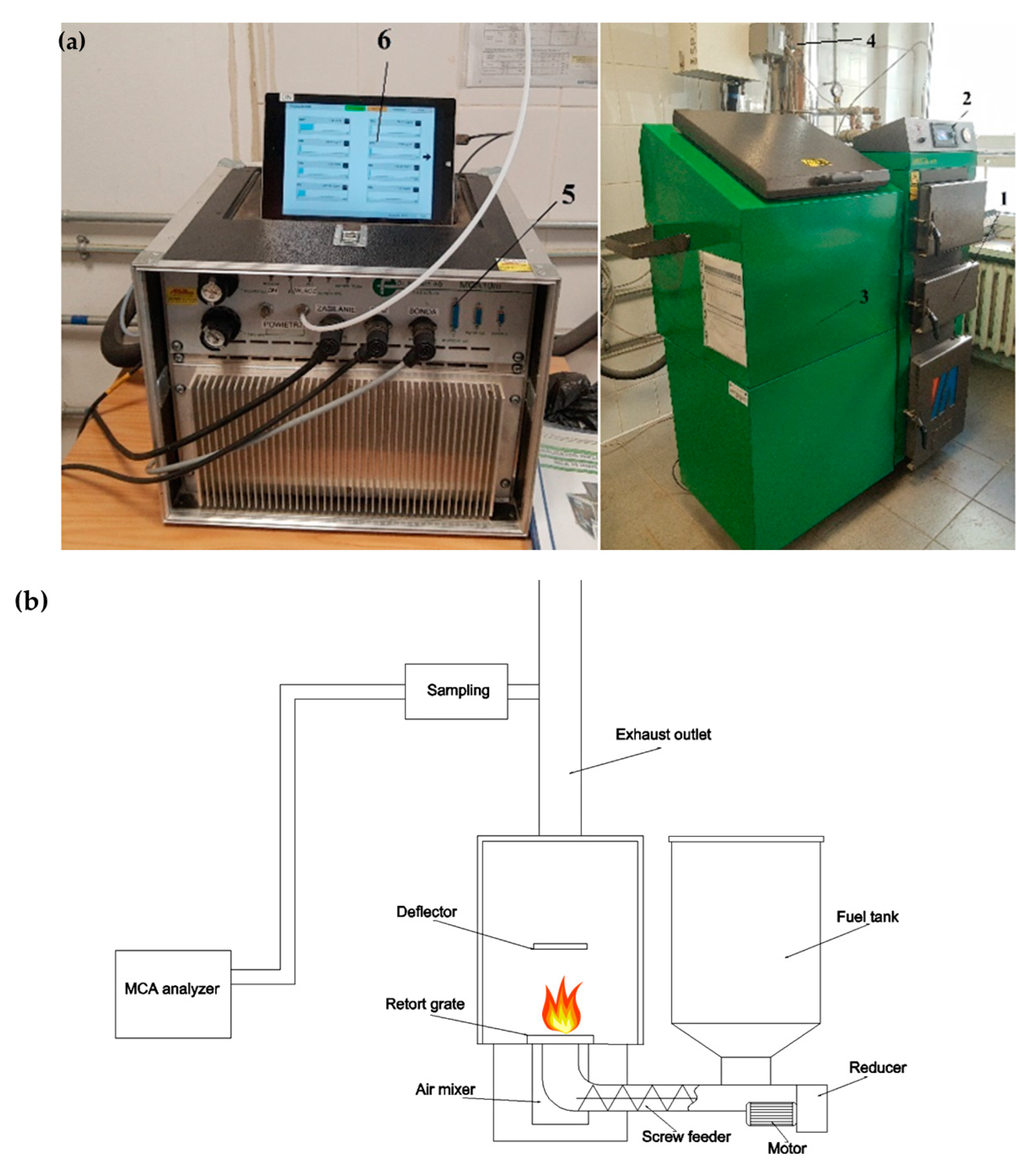 Energies 16 00250 g001