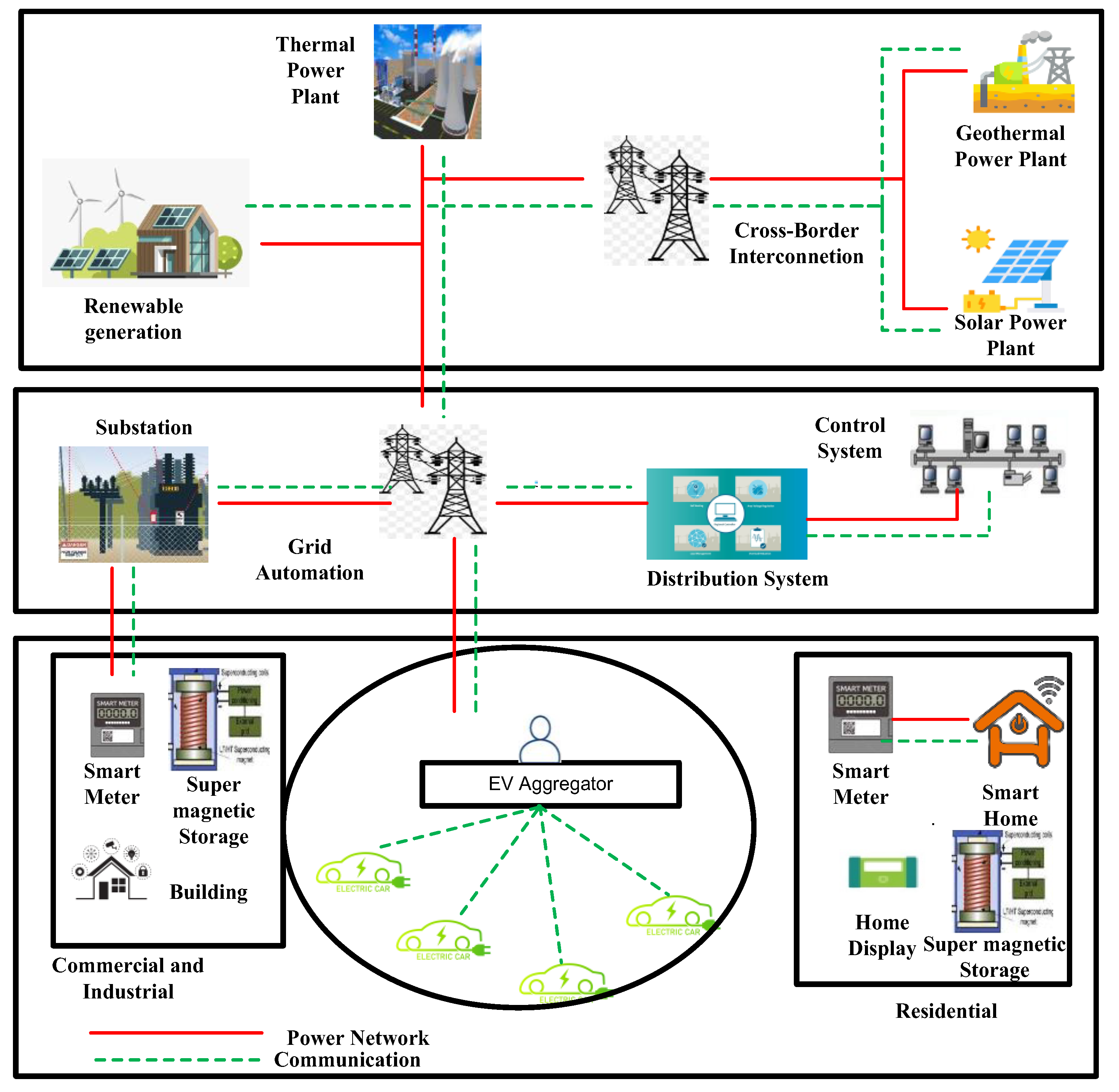 Energies 16 00251 g001