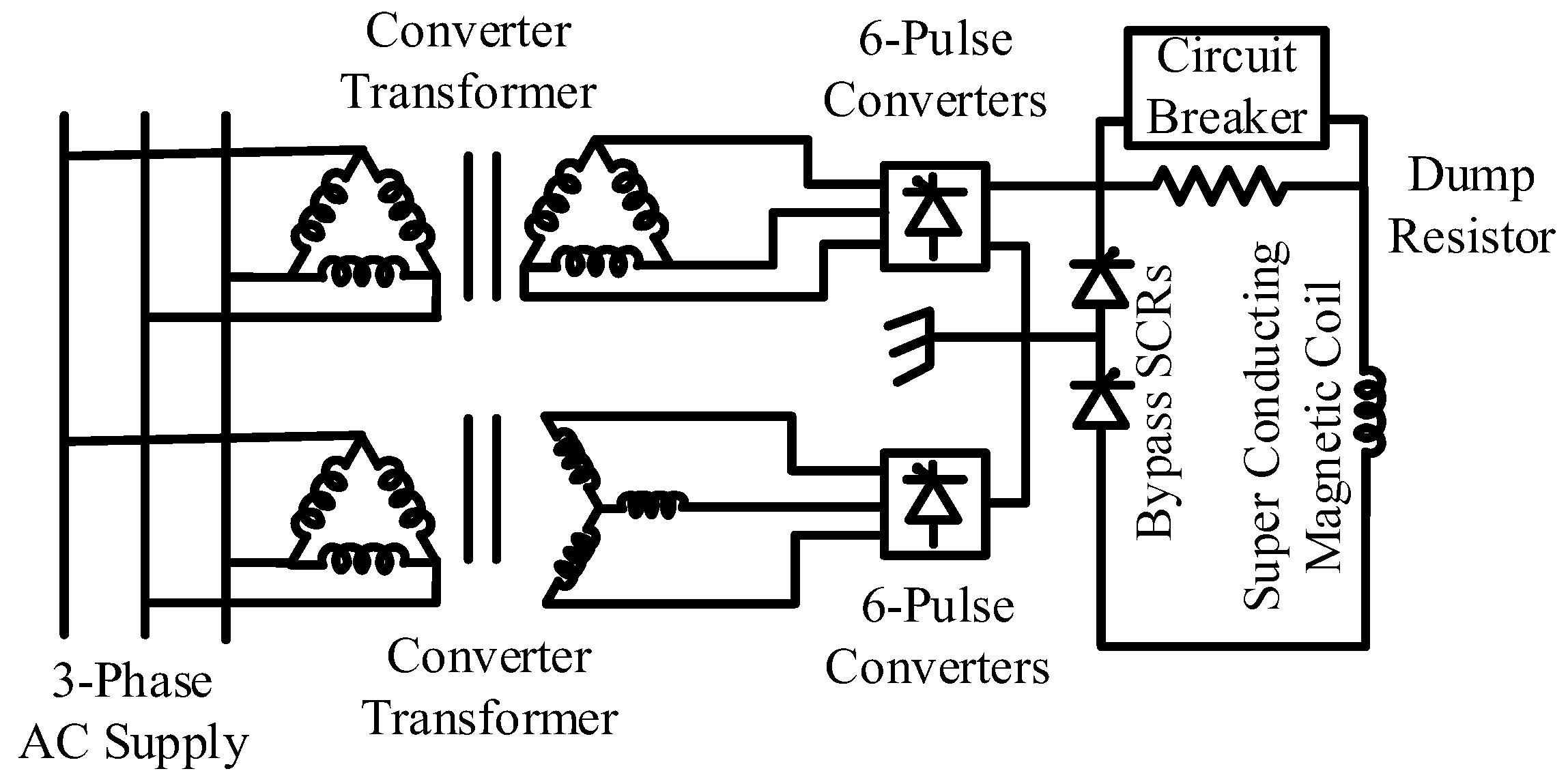 Energies 16 00251 g008