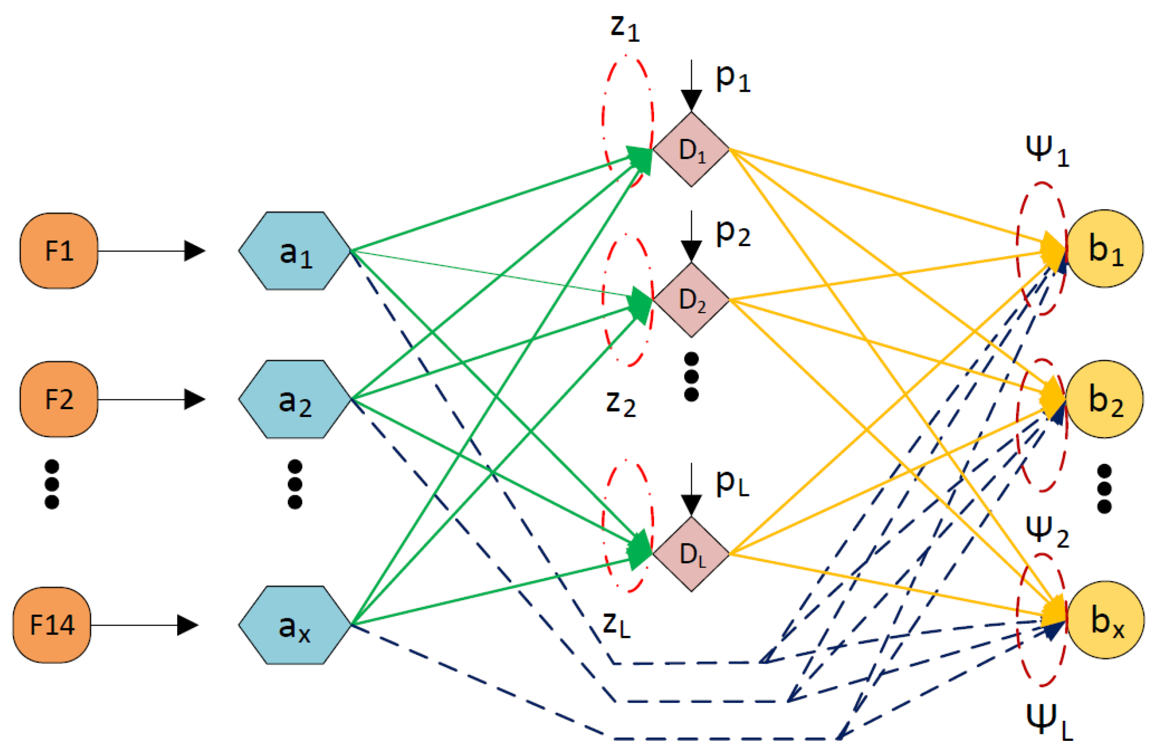 Energies 16 00252 g001 Energies 16 00252 g001