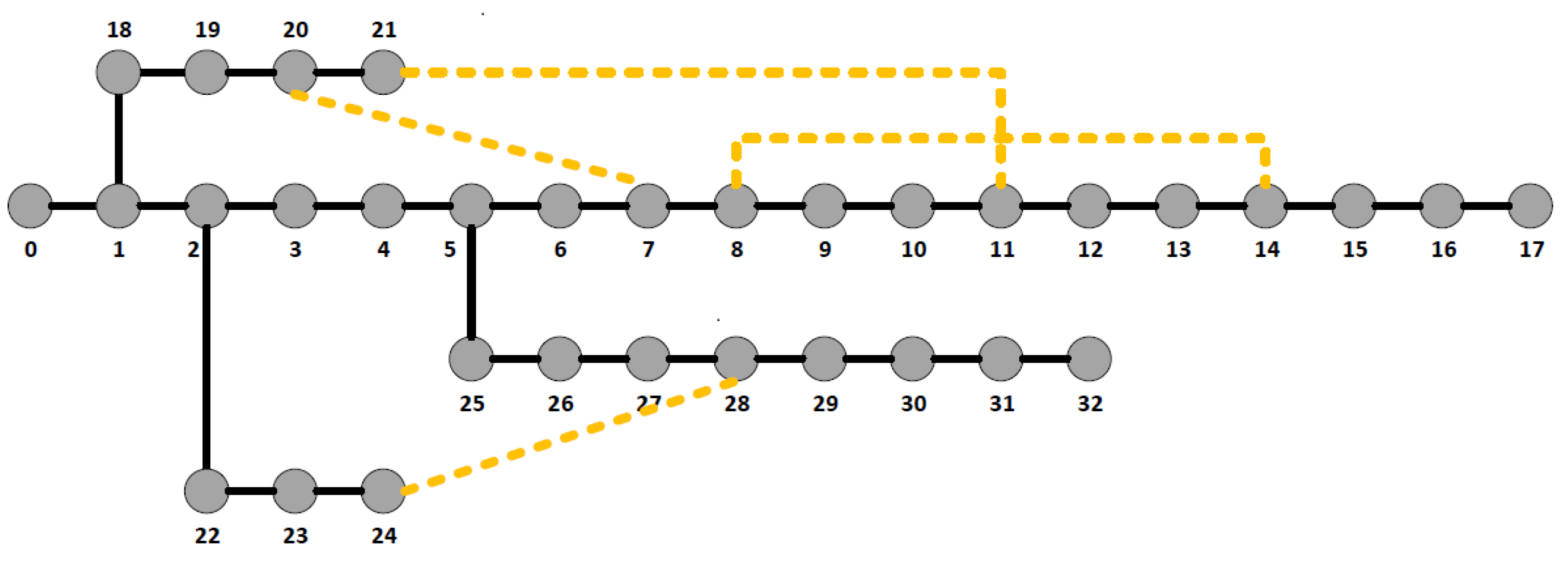 Energies 16 00252 g003 Energies 16 00252 g003
