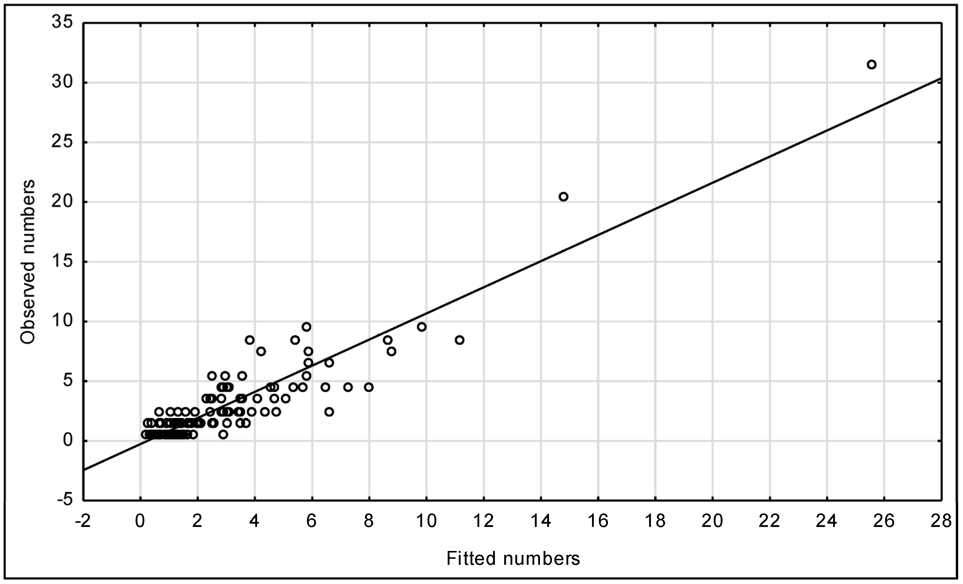 Energies 16 00253 g004