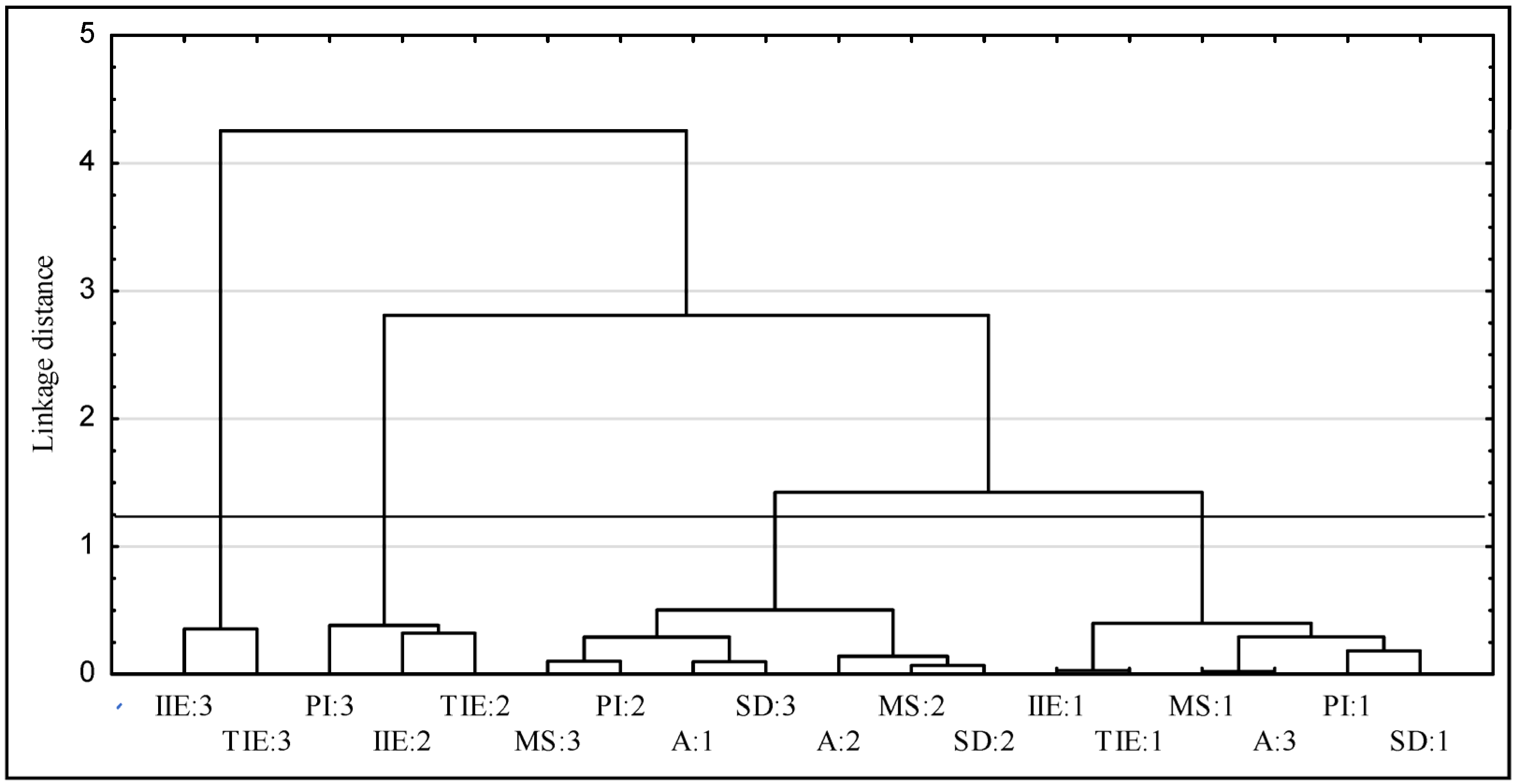 Energies 16 00253 g006